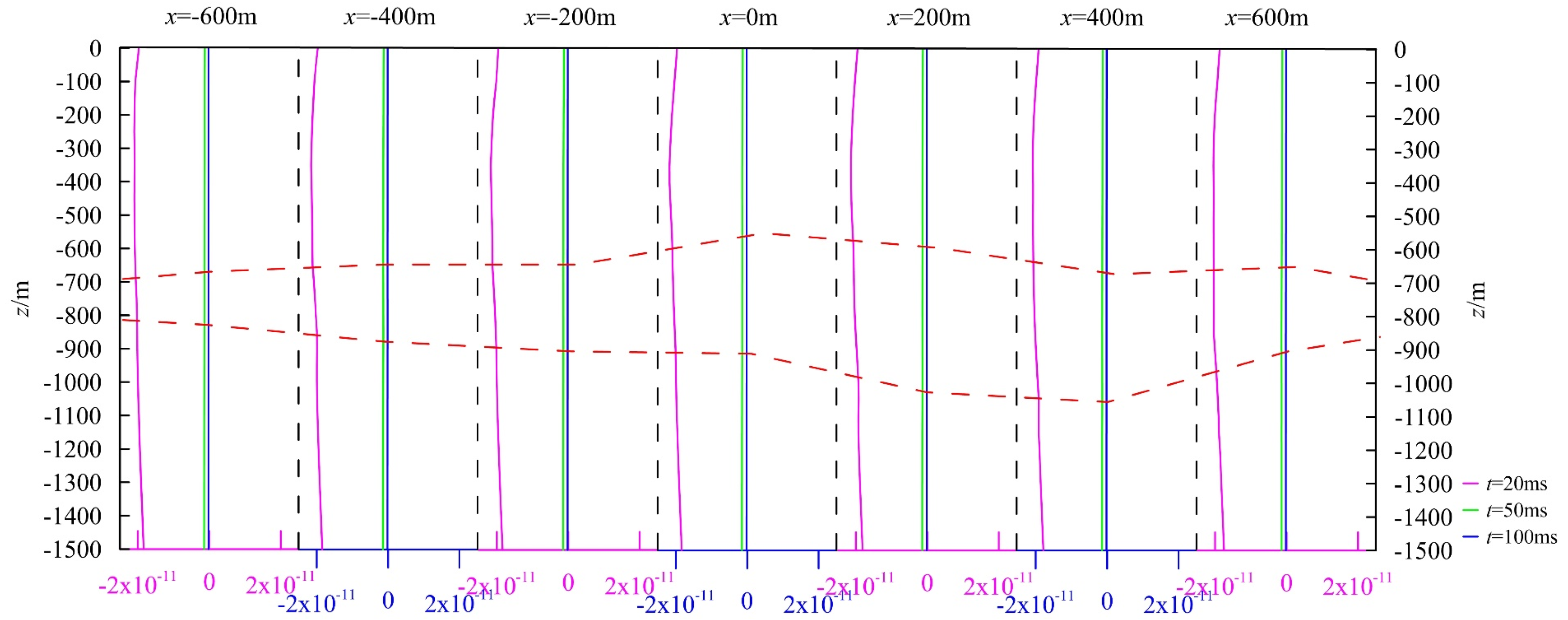 Minerals 15 00429 g020