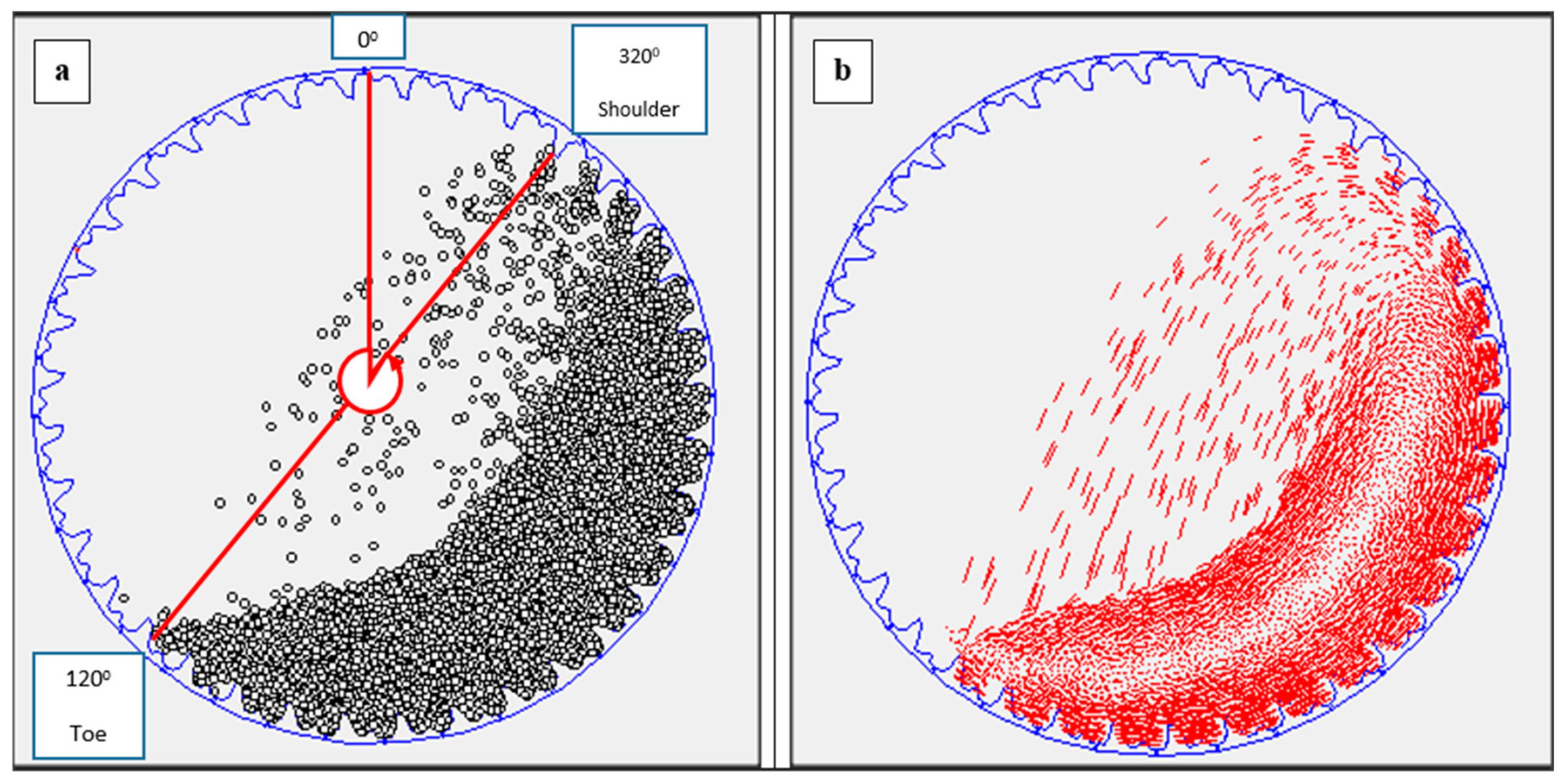 Minerals 15 00431 g003