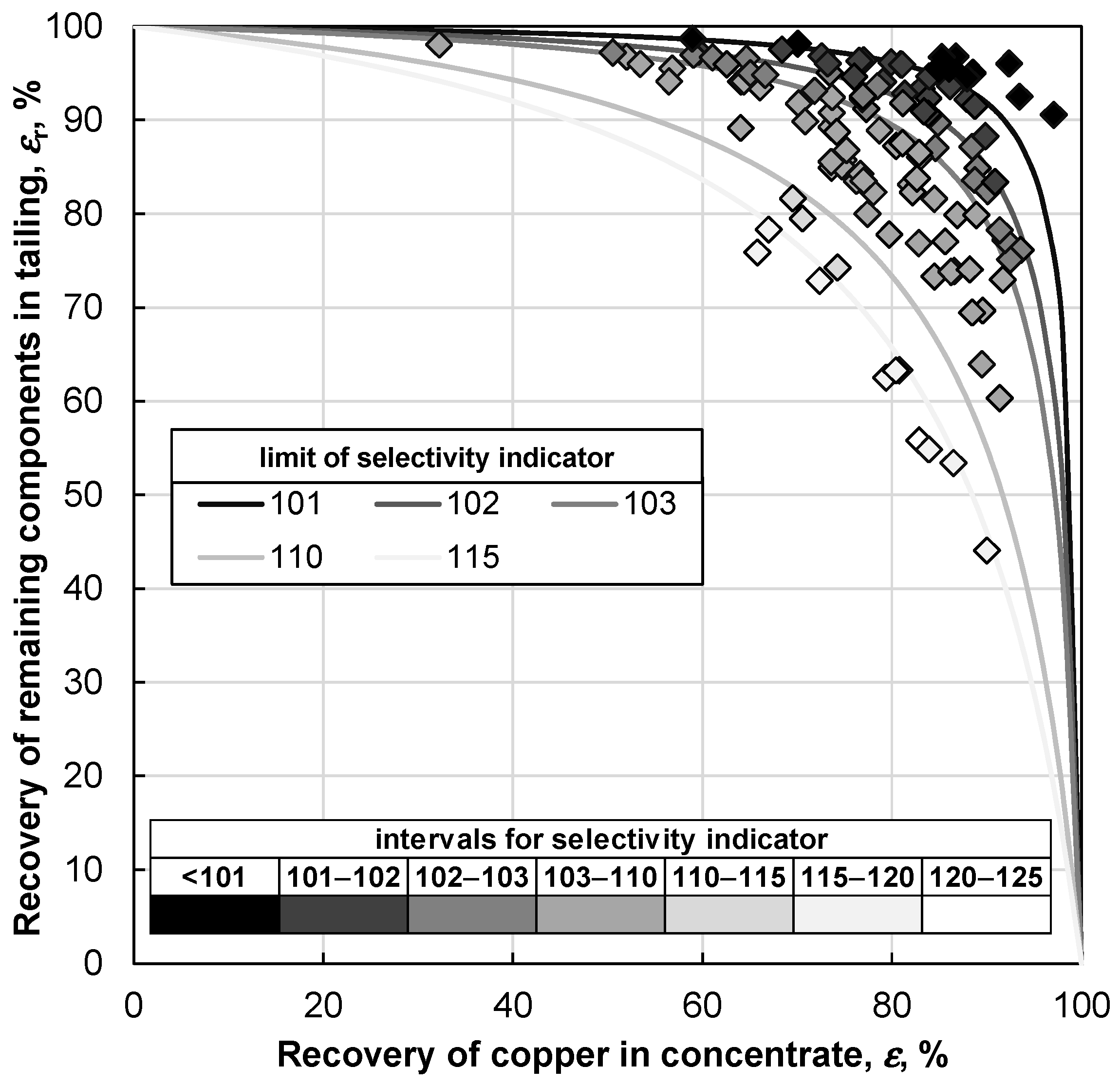 Minerals 15 00432 g003