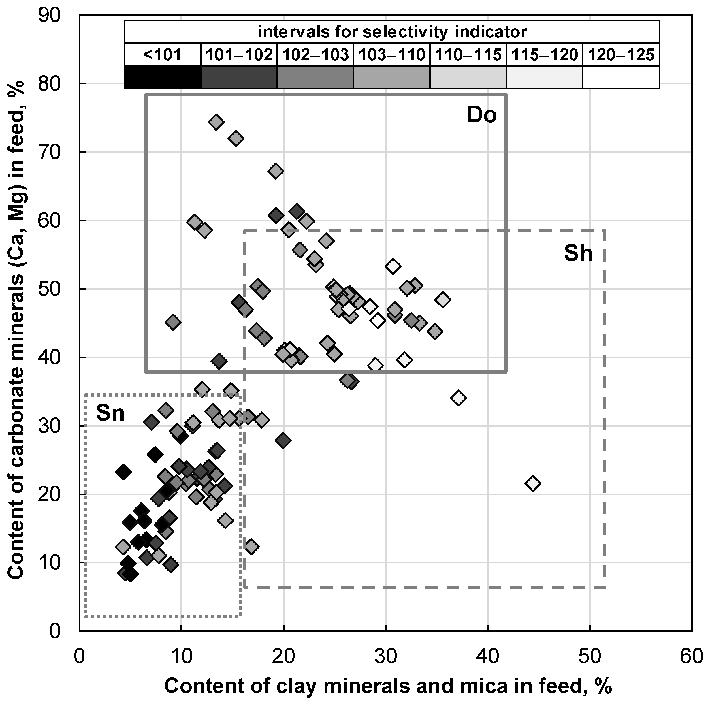 Minerals 15 00432 g004
