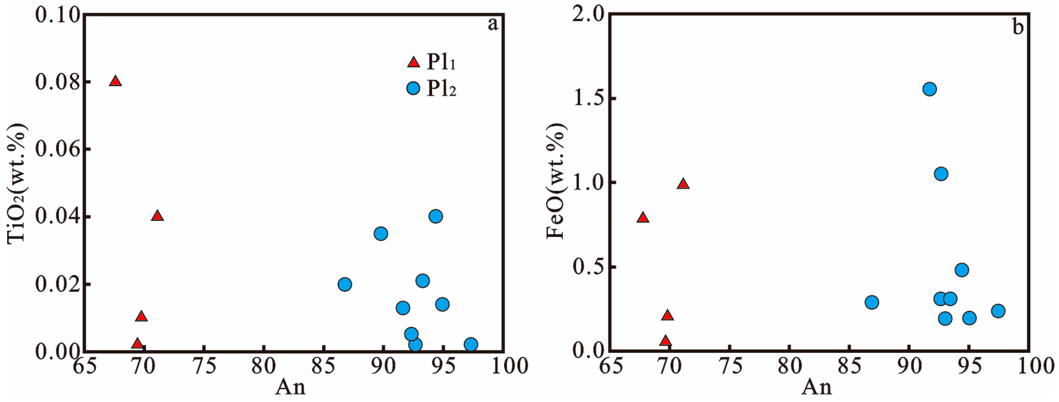 Minerals 15 00433 g003 Minerals 15 00433 g003