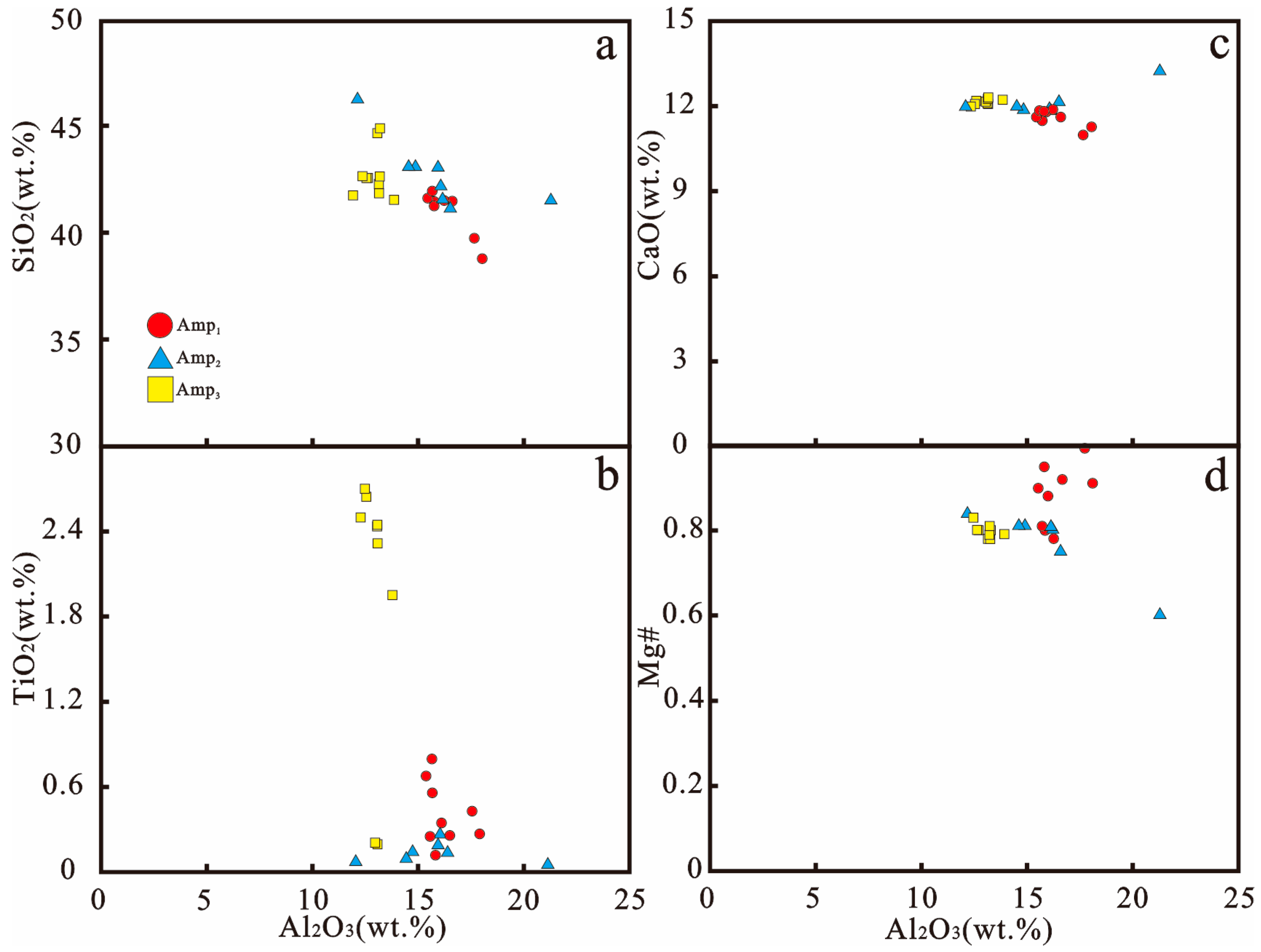 Minerals 15 00433 g004 Minerals 15 00433 g004