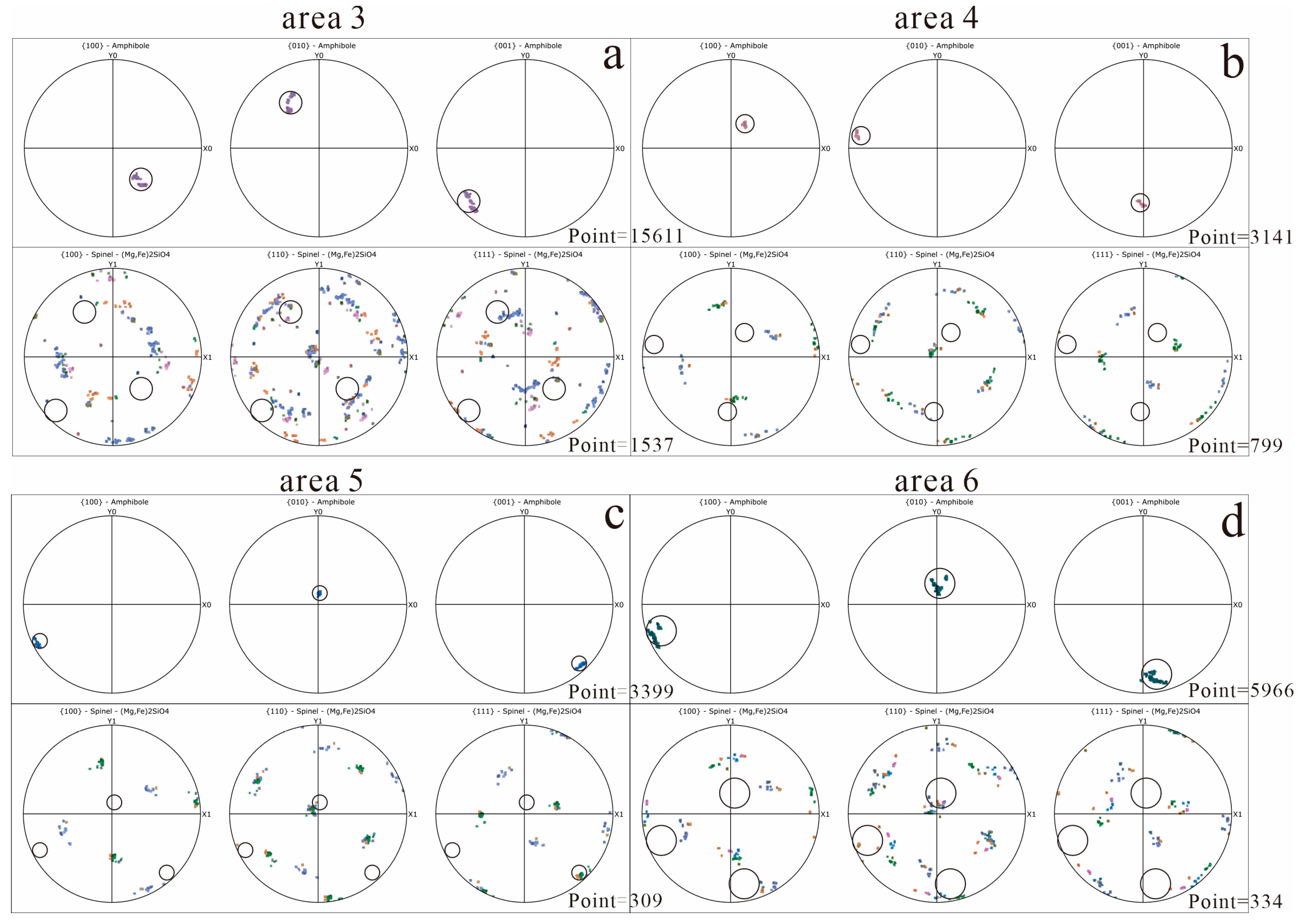Minerals 15 00433 g007 Minerals 15 00433 g007