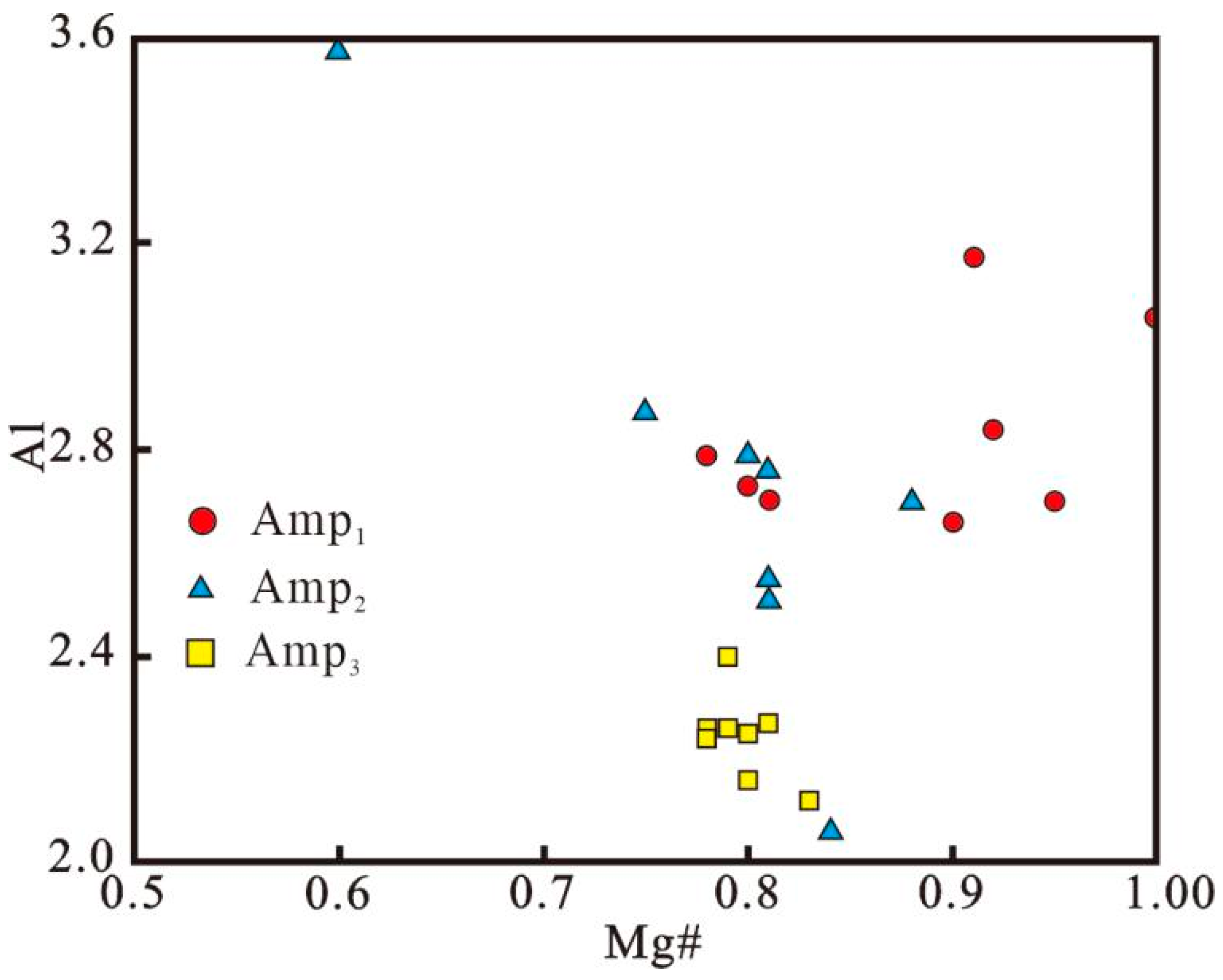 Minerals 15 00433 g010 Minerals 15 00433 g010