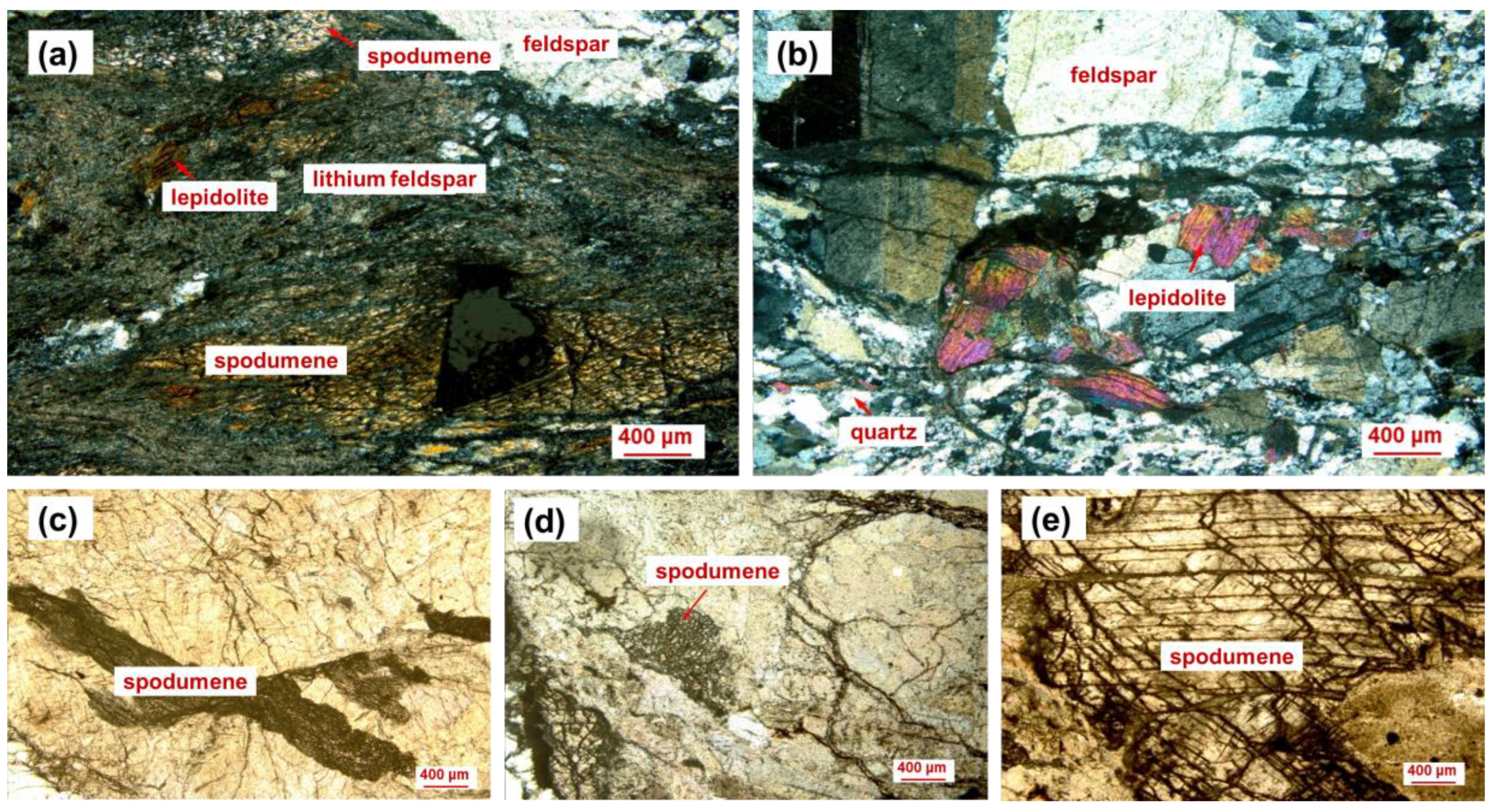 Minerals 15 00434 g001