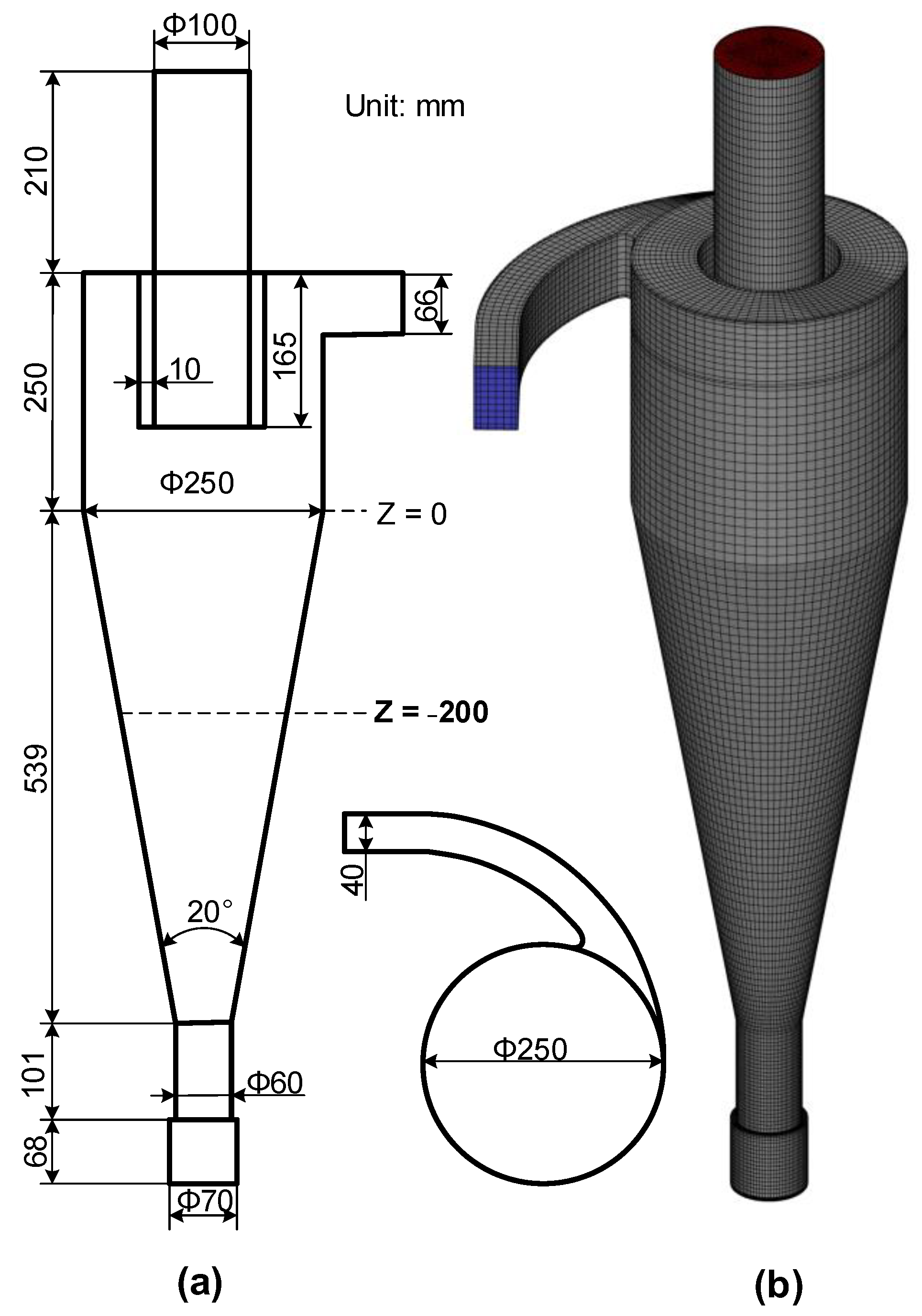 Minerals 15 00434 g004