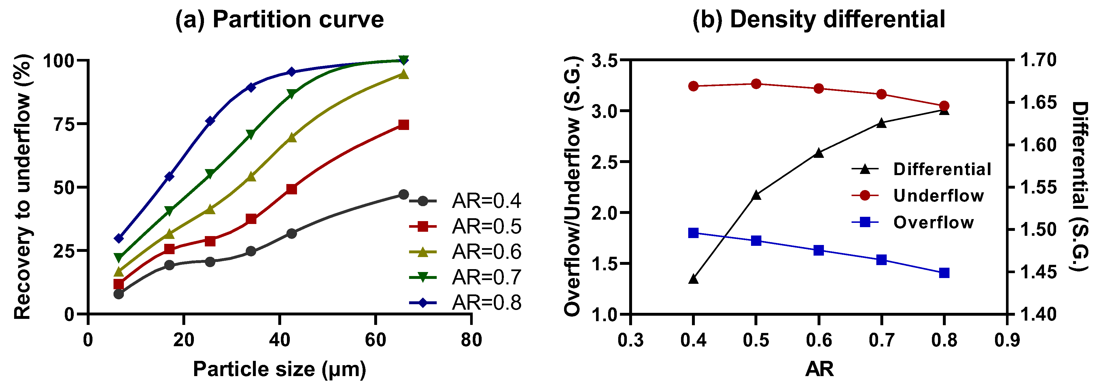 Minerals 15 00434 g008