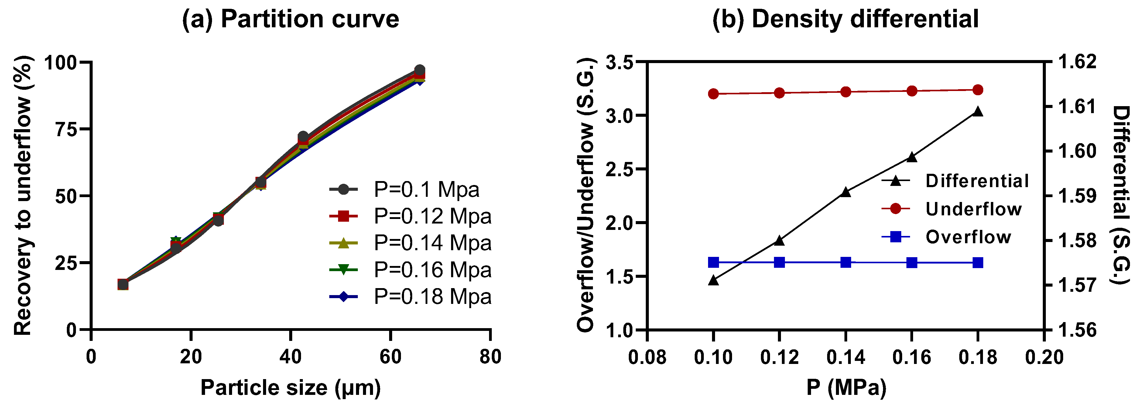 Minerals 15 00434 g009