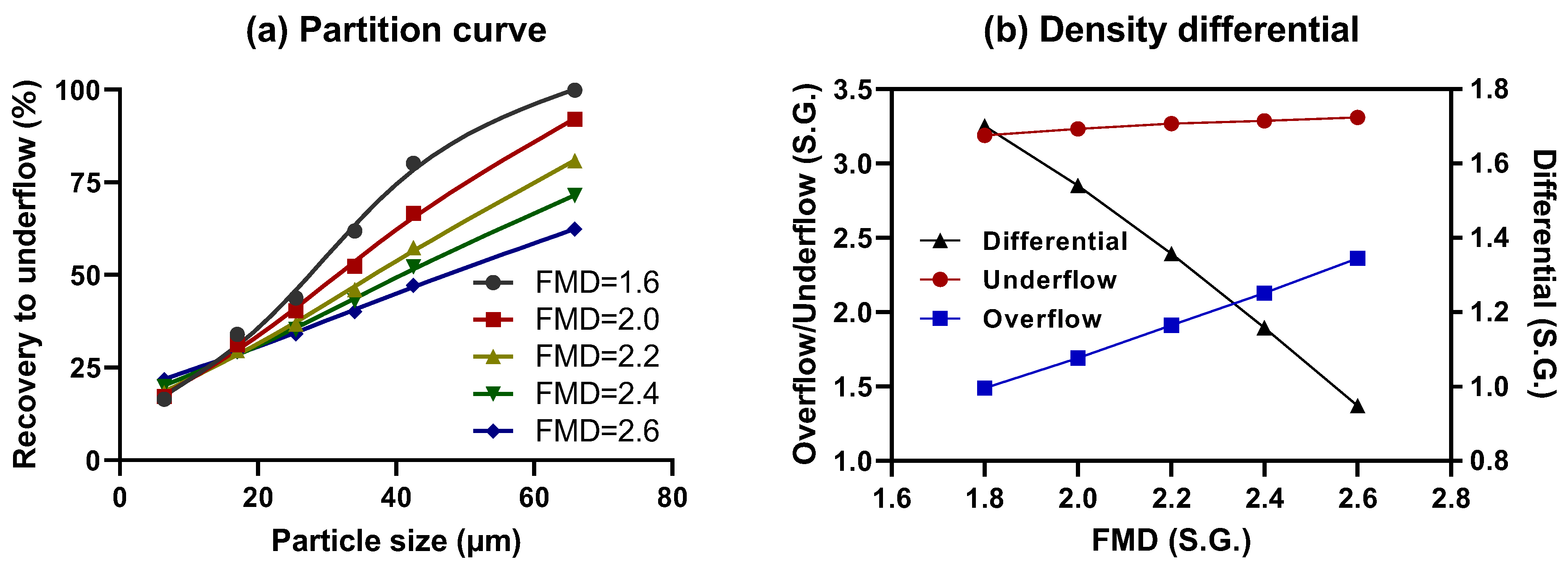 Minerals 15 00434 g010