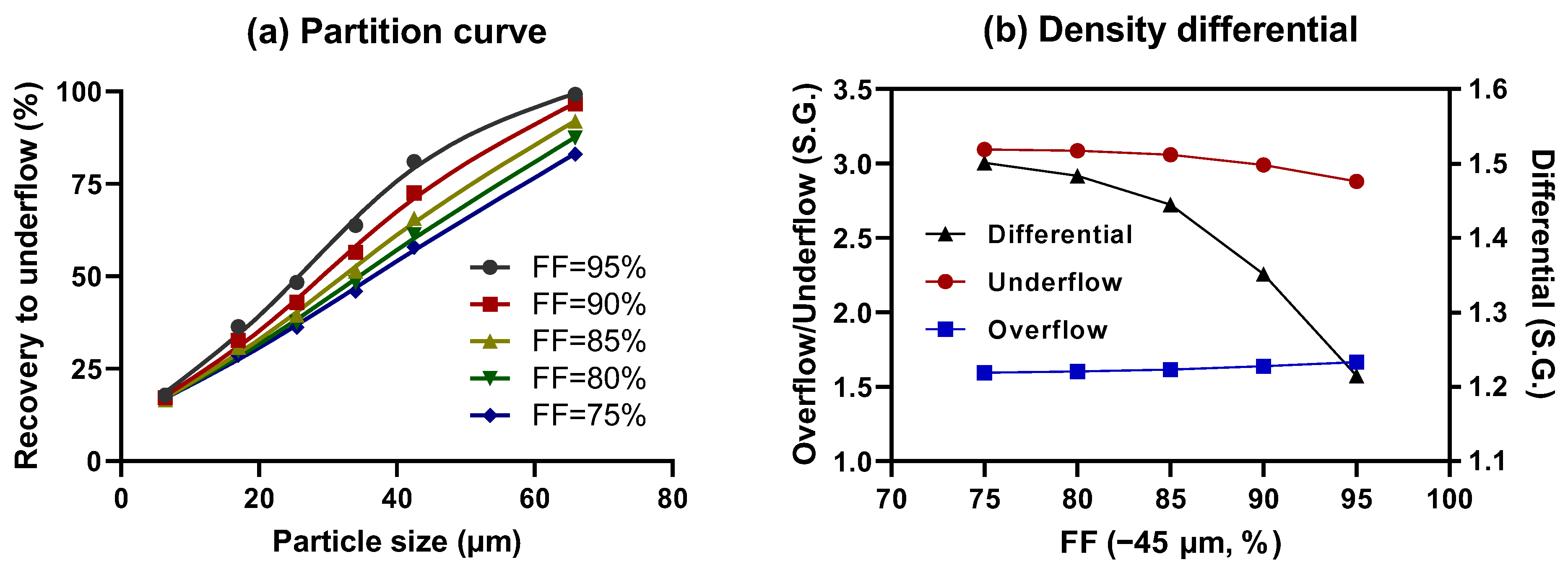 Minerals 15 00434 g011