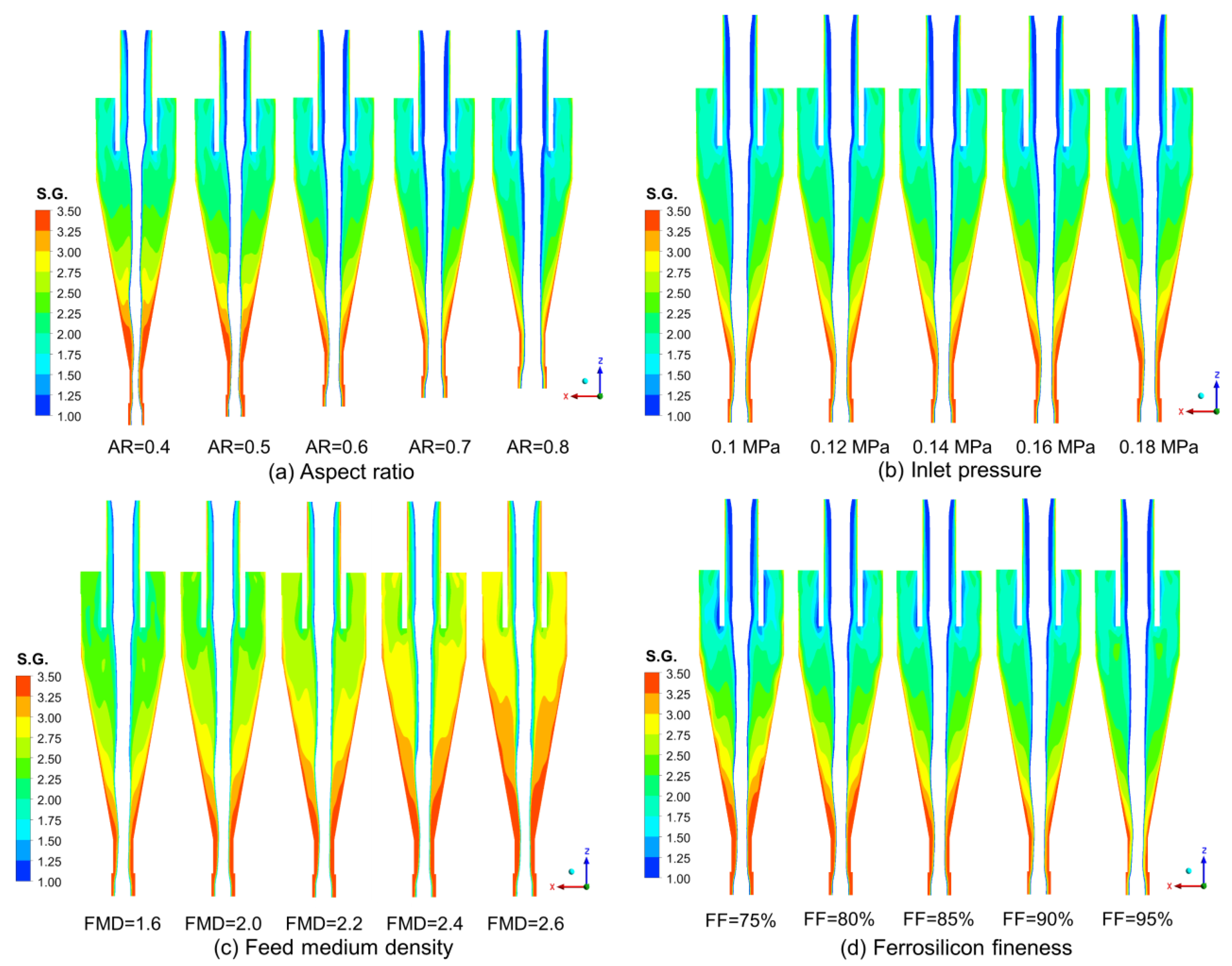 Minerals 15 00434 g012