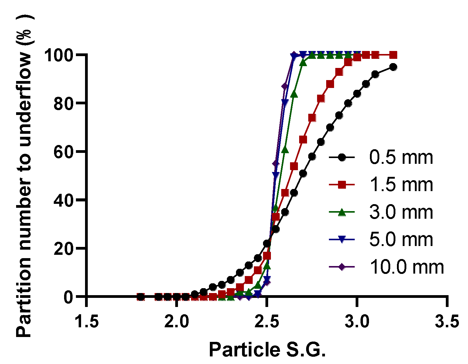 Minerals 15 00434 g013