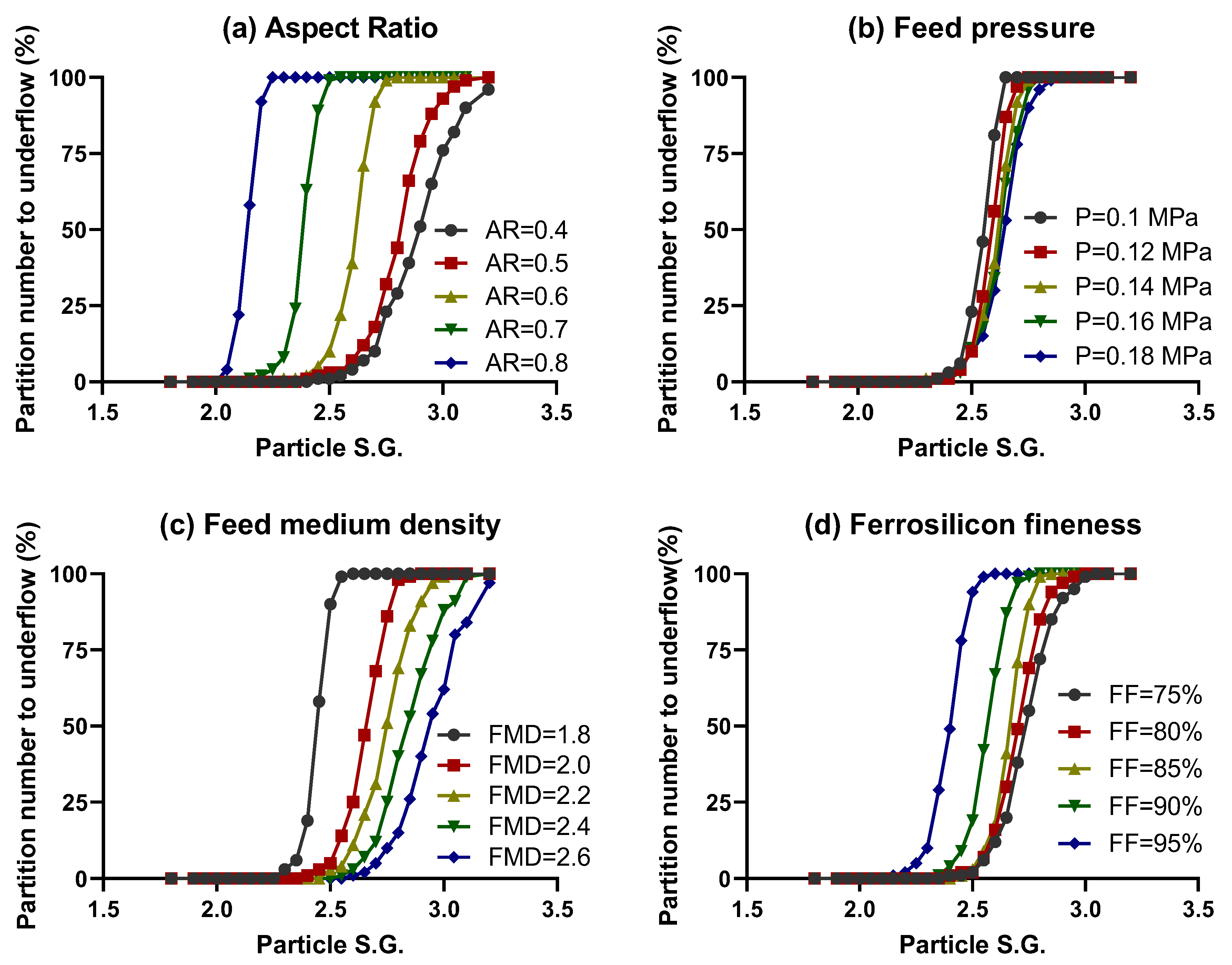 Minerals 15 00434 g014