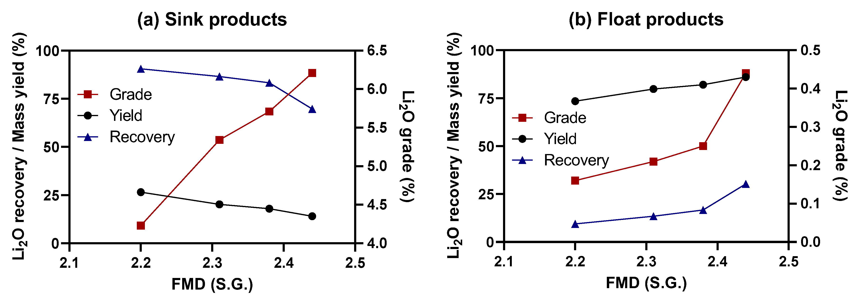 Minerals 15 00434 g016