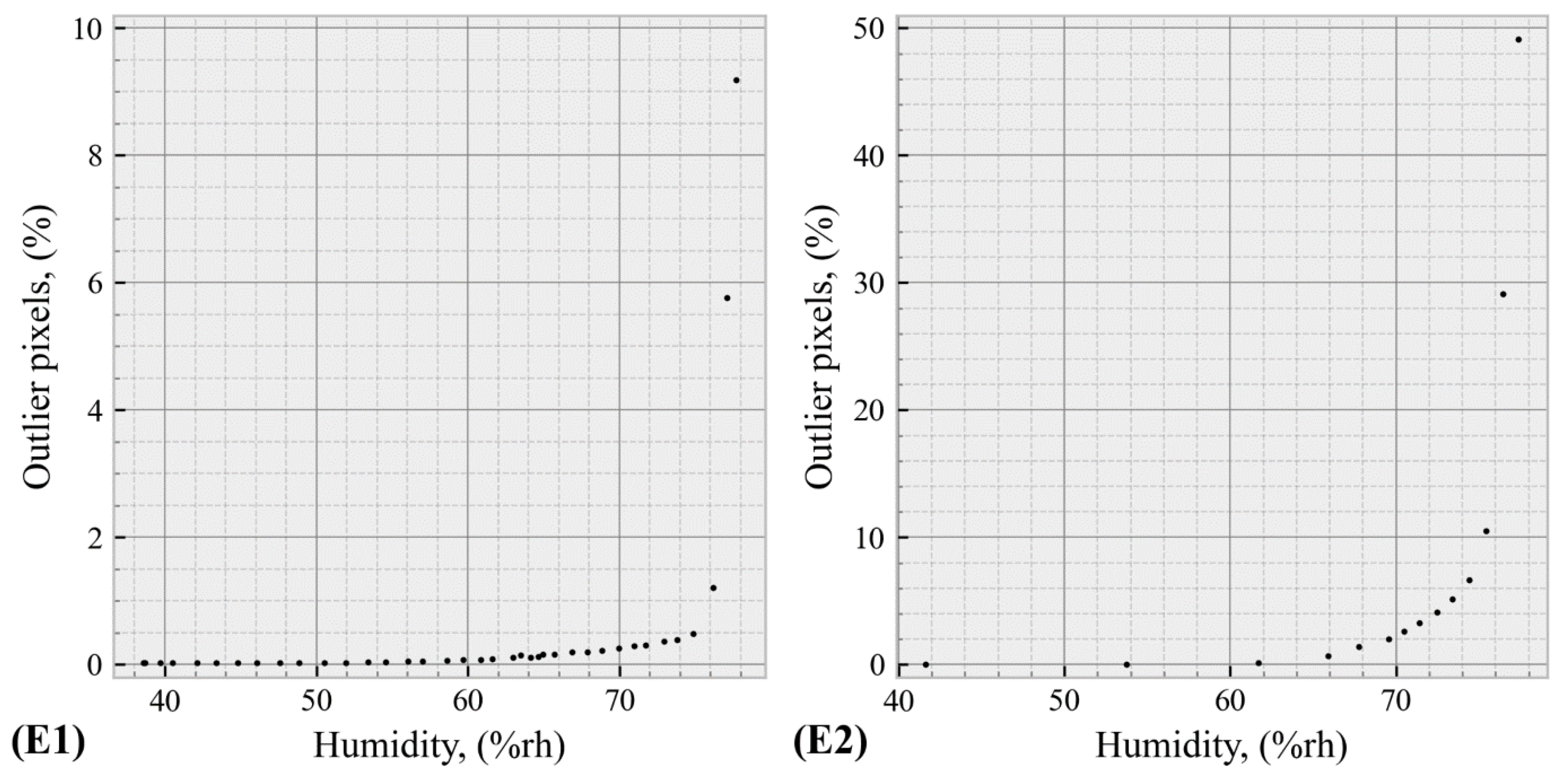 Minerals 15 00435 g007