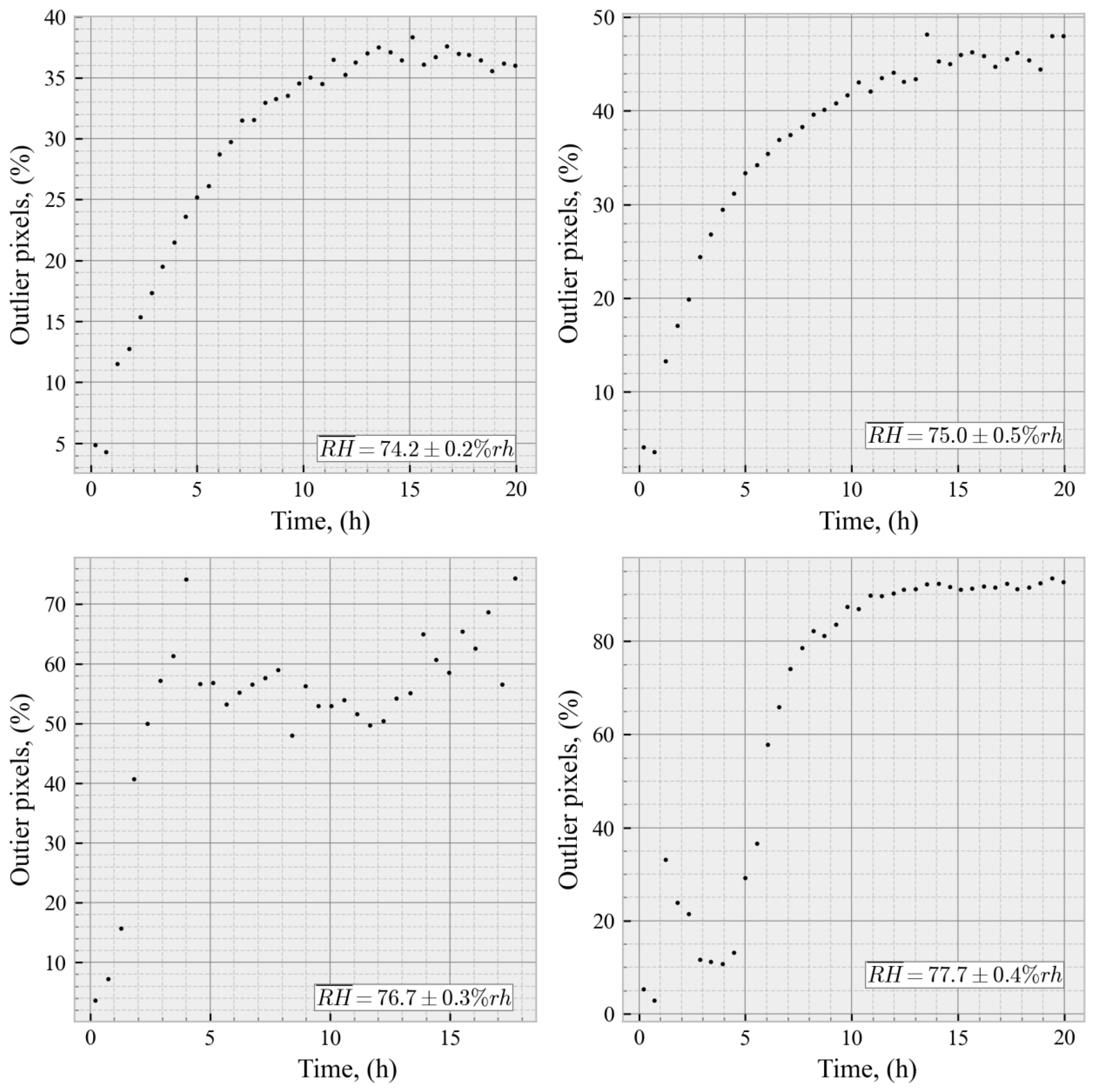 Minerals 15 00435 g008