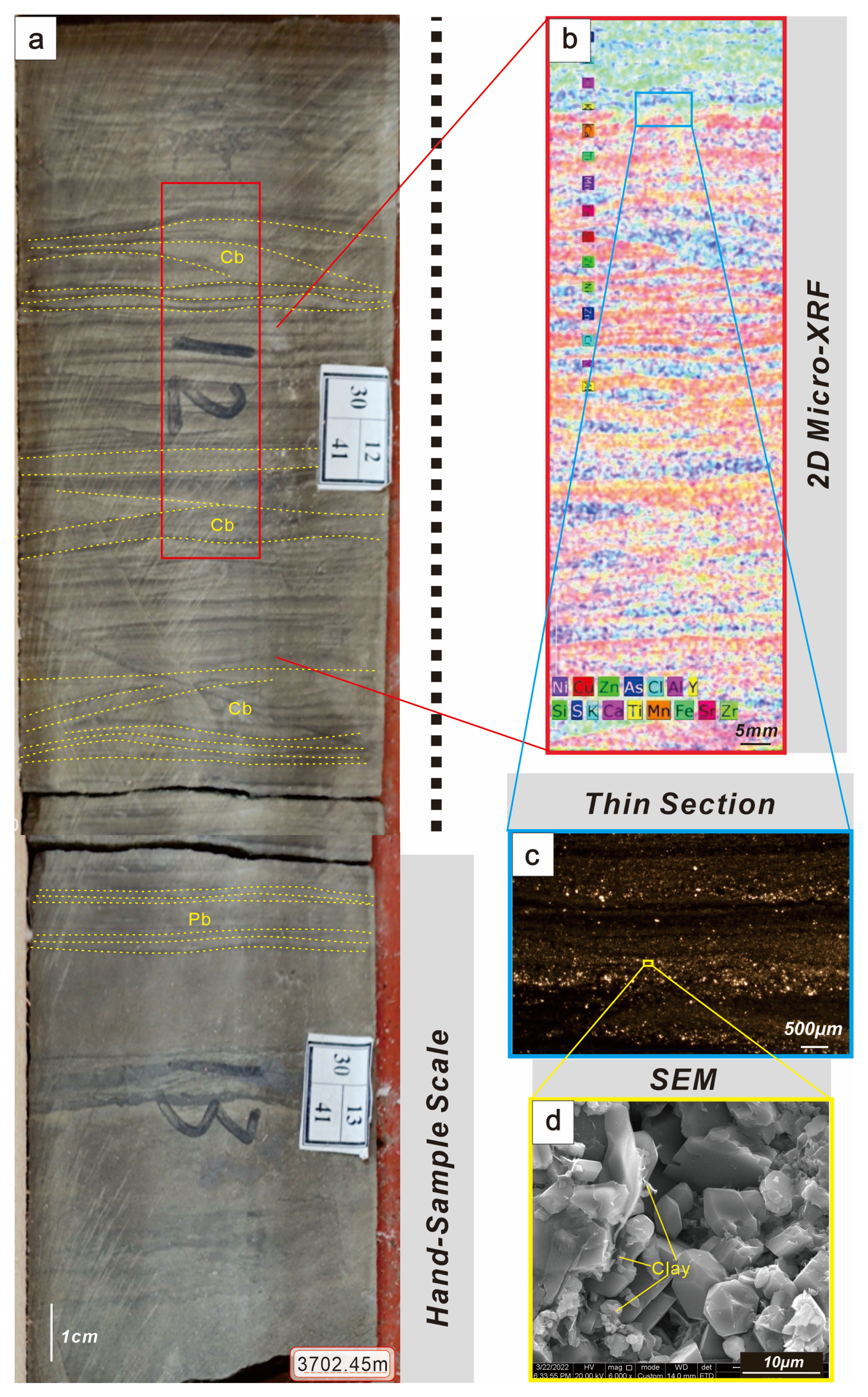 Minerals 15 00438 g003