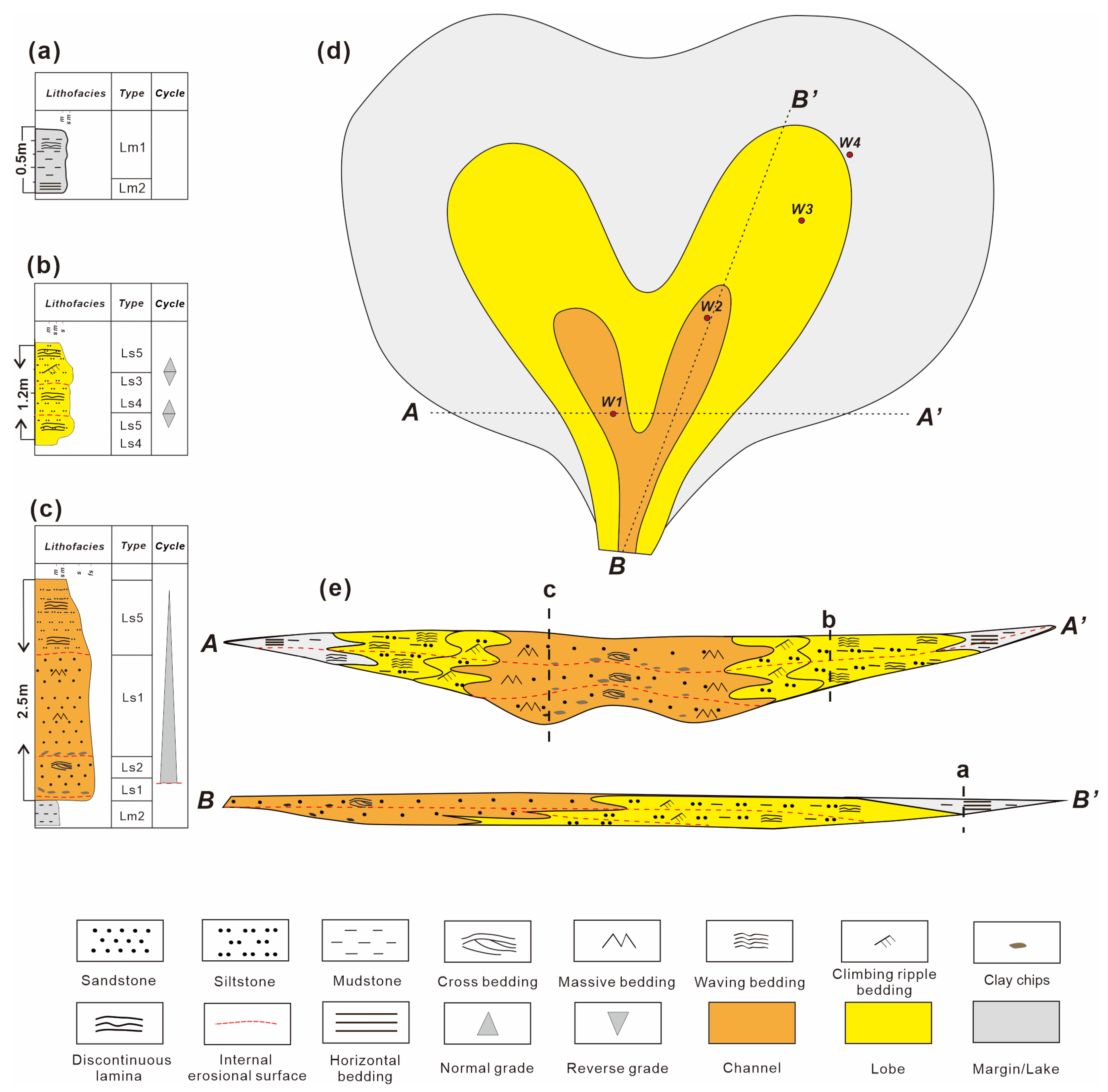 Minerals 15 00438 g011