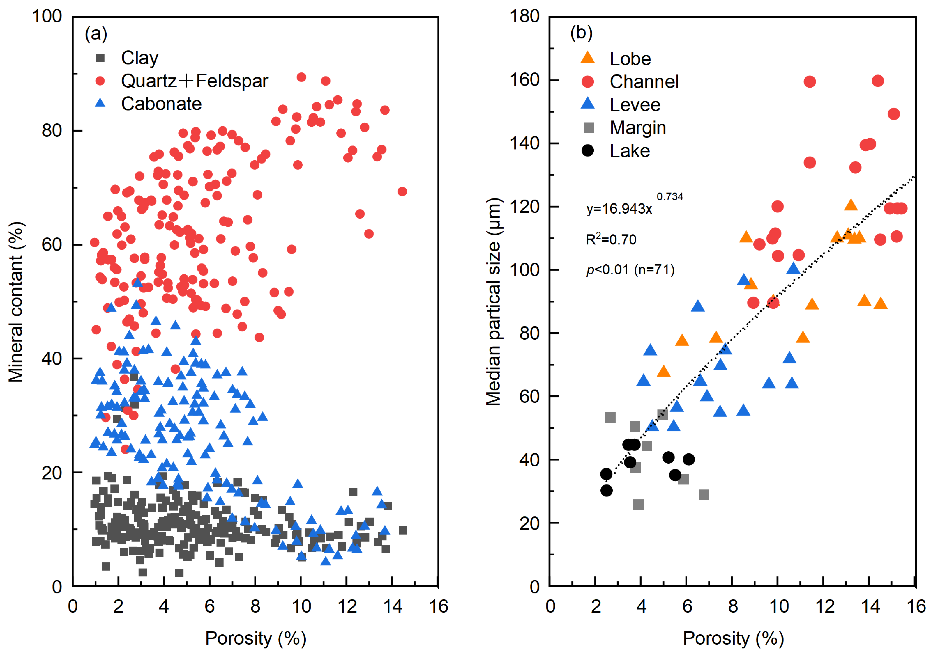 Minerals 15 00438 g013