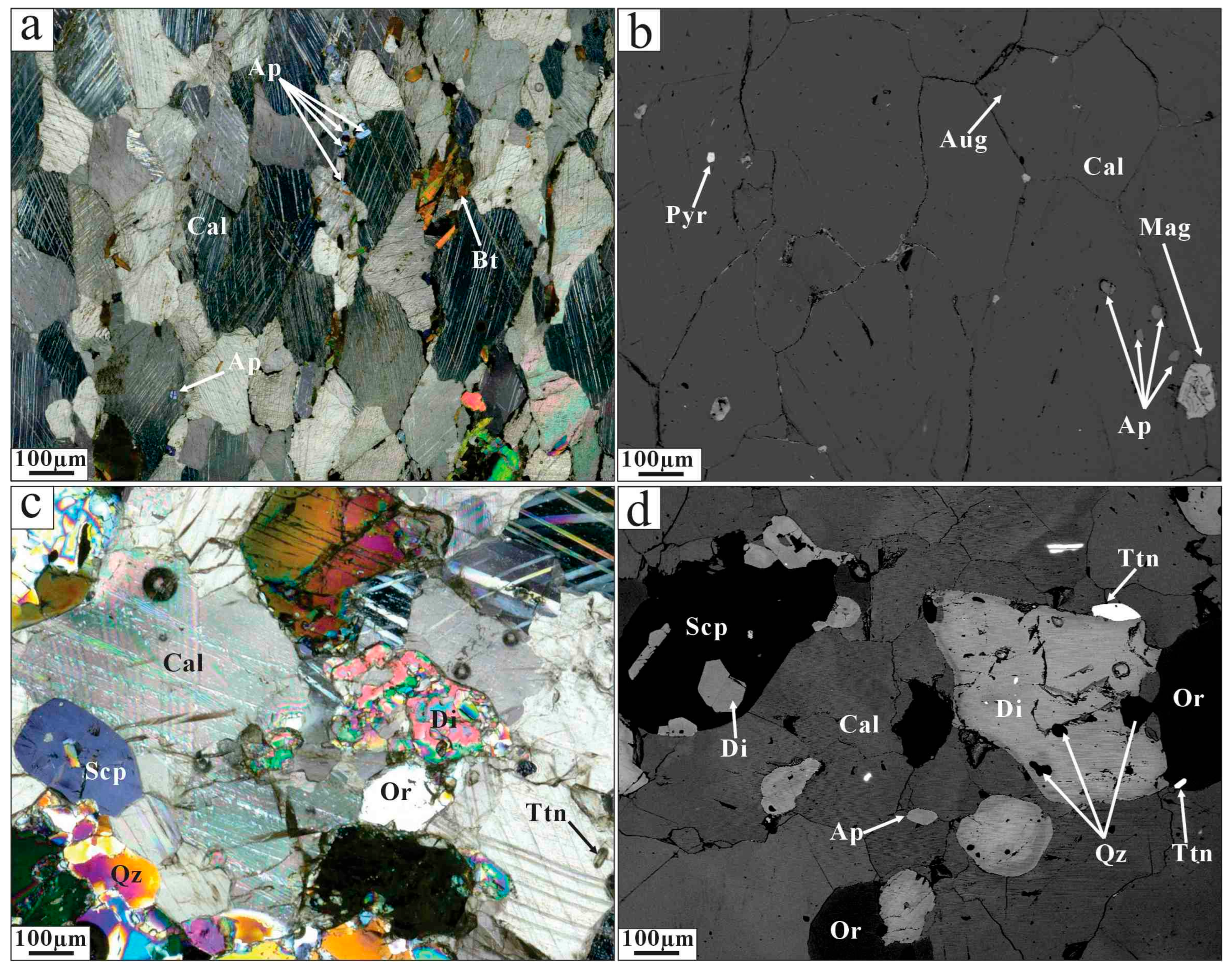 Minerals 15 00439 g004