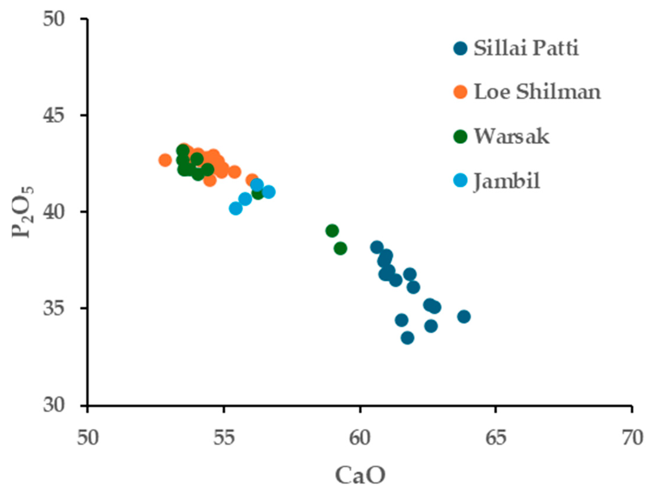 Minerals 15 00439 g006