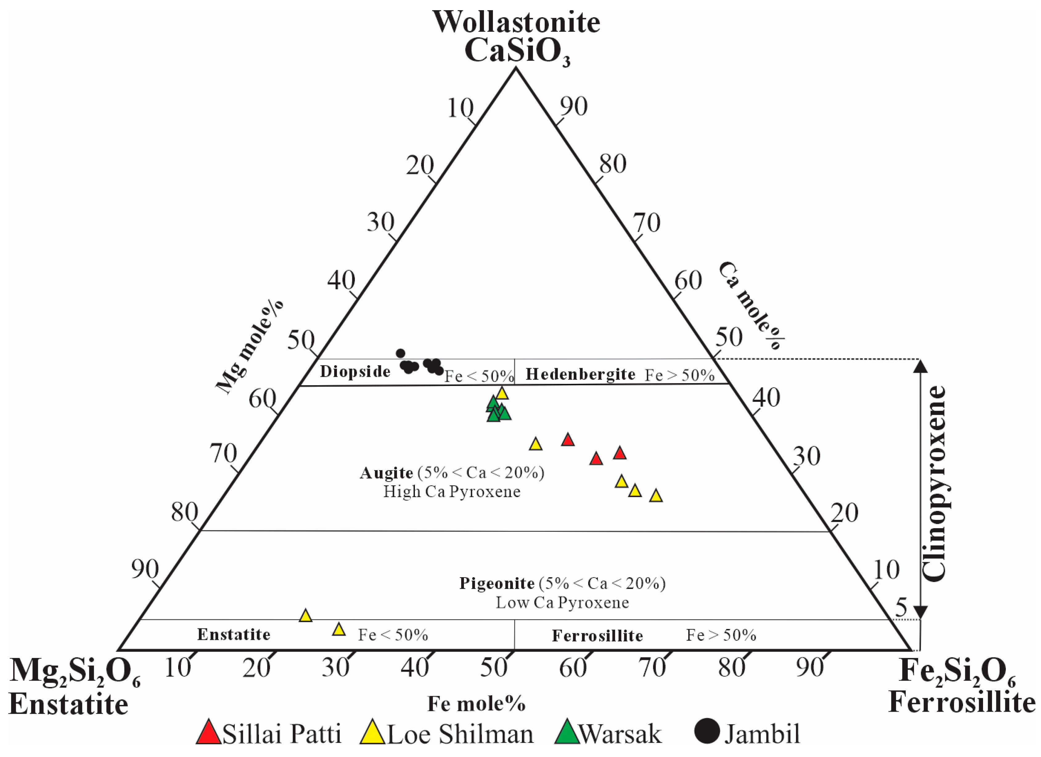 Minerals 15 00439 g007
