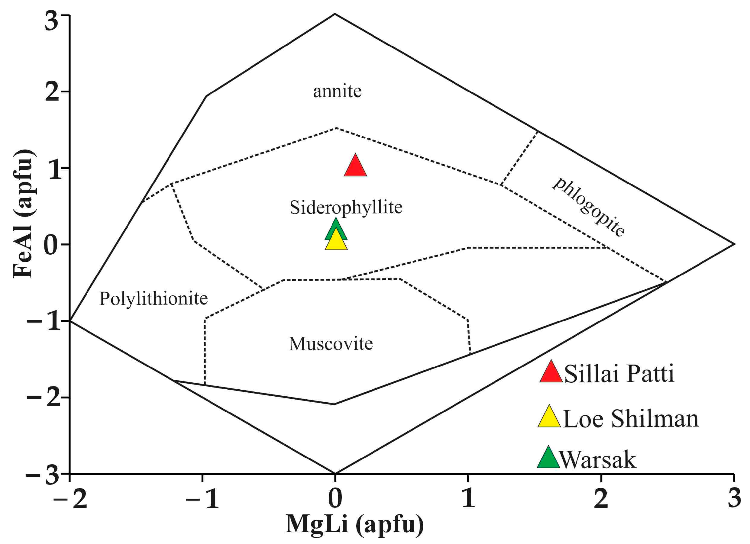Minerals 15 00439 g008