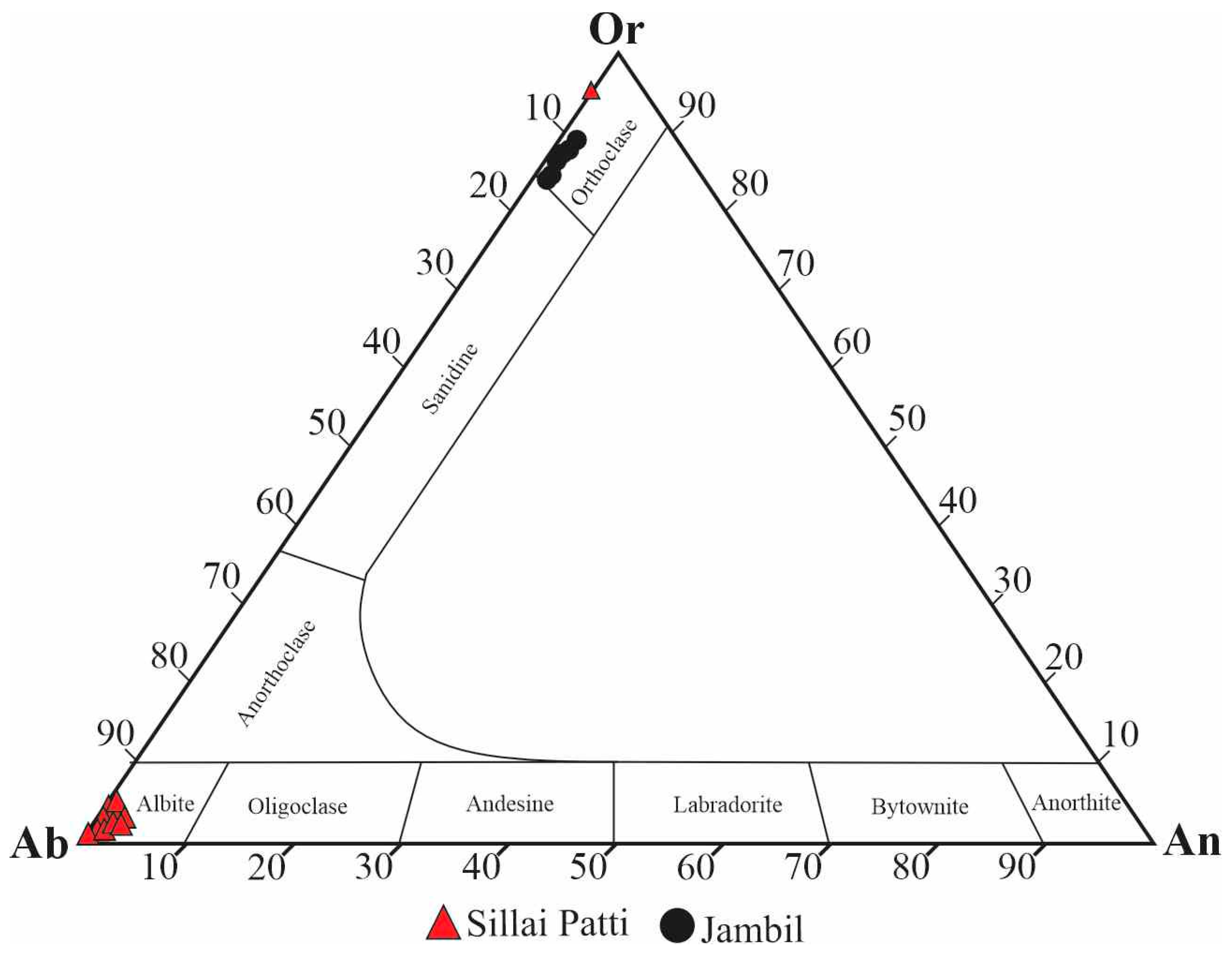 Minerals 15 00439 g009