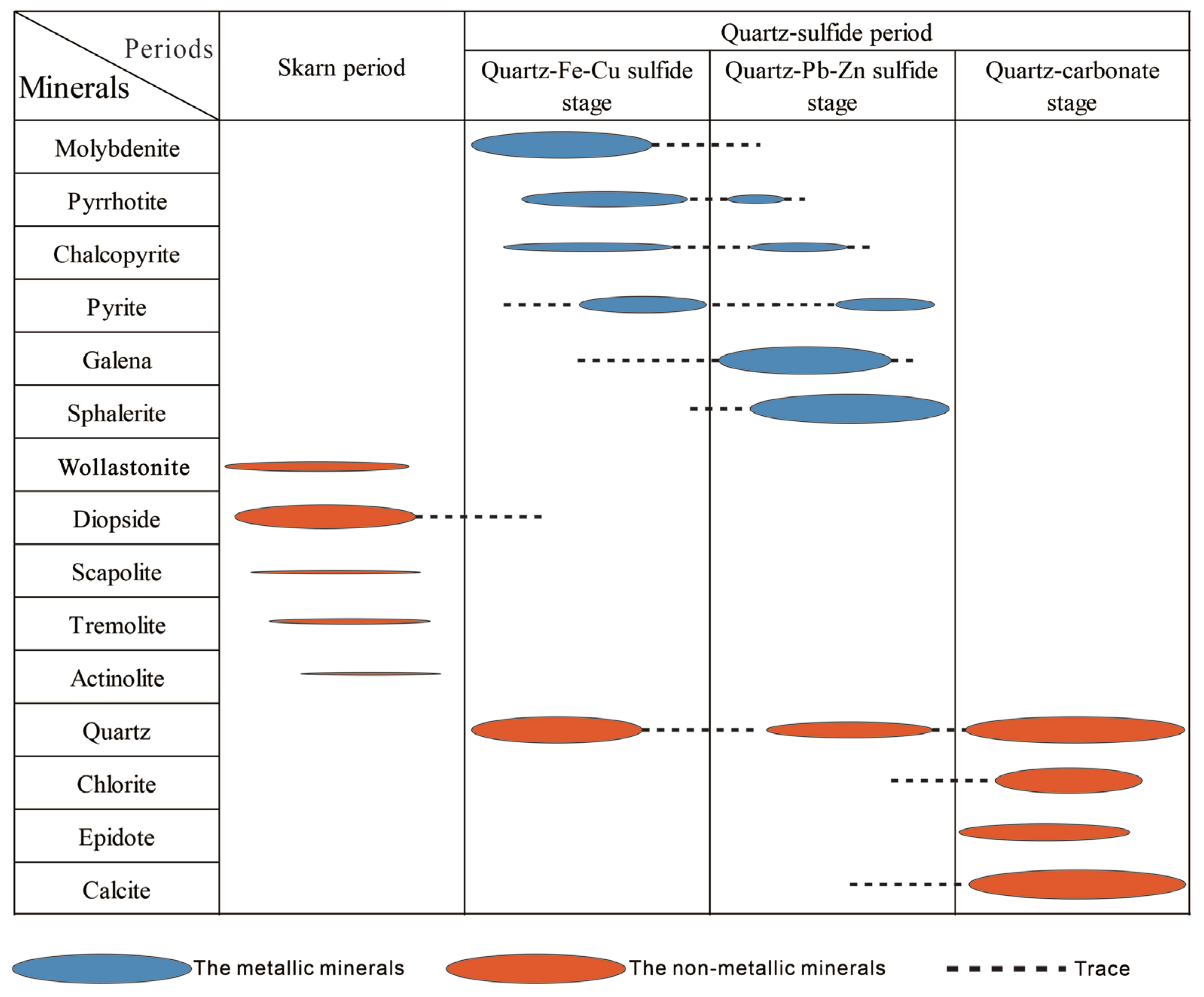 Minerals 15 00441 g005