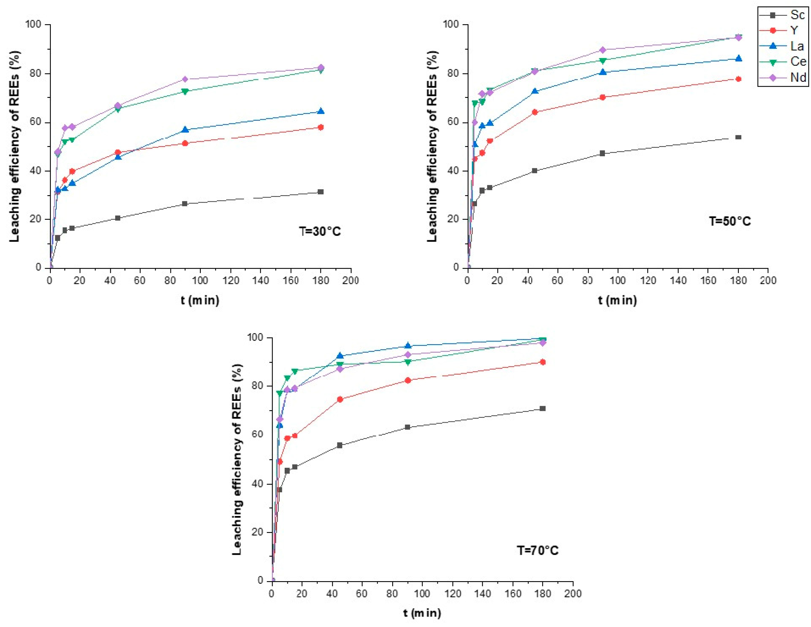 Minerals 15 00444 g007