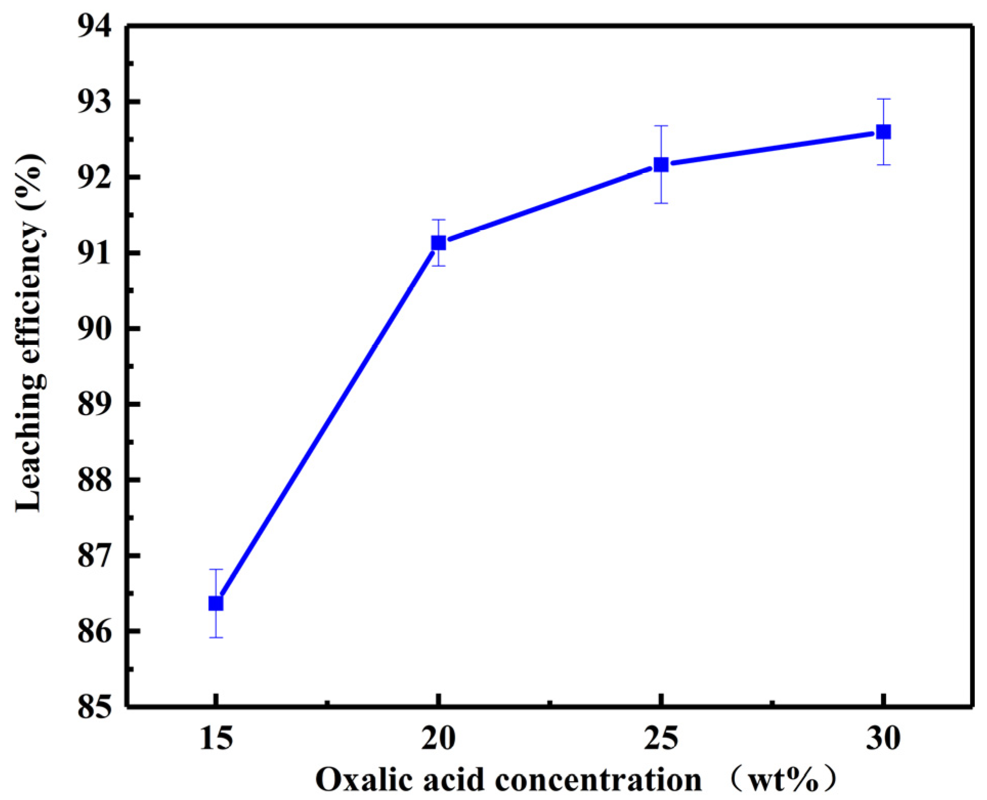 Minerals 15 00445 g005