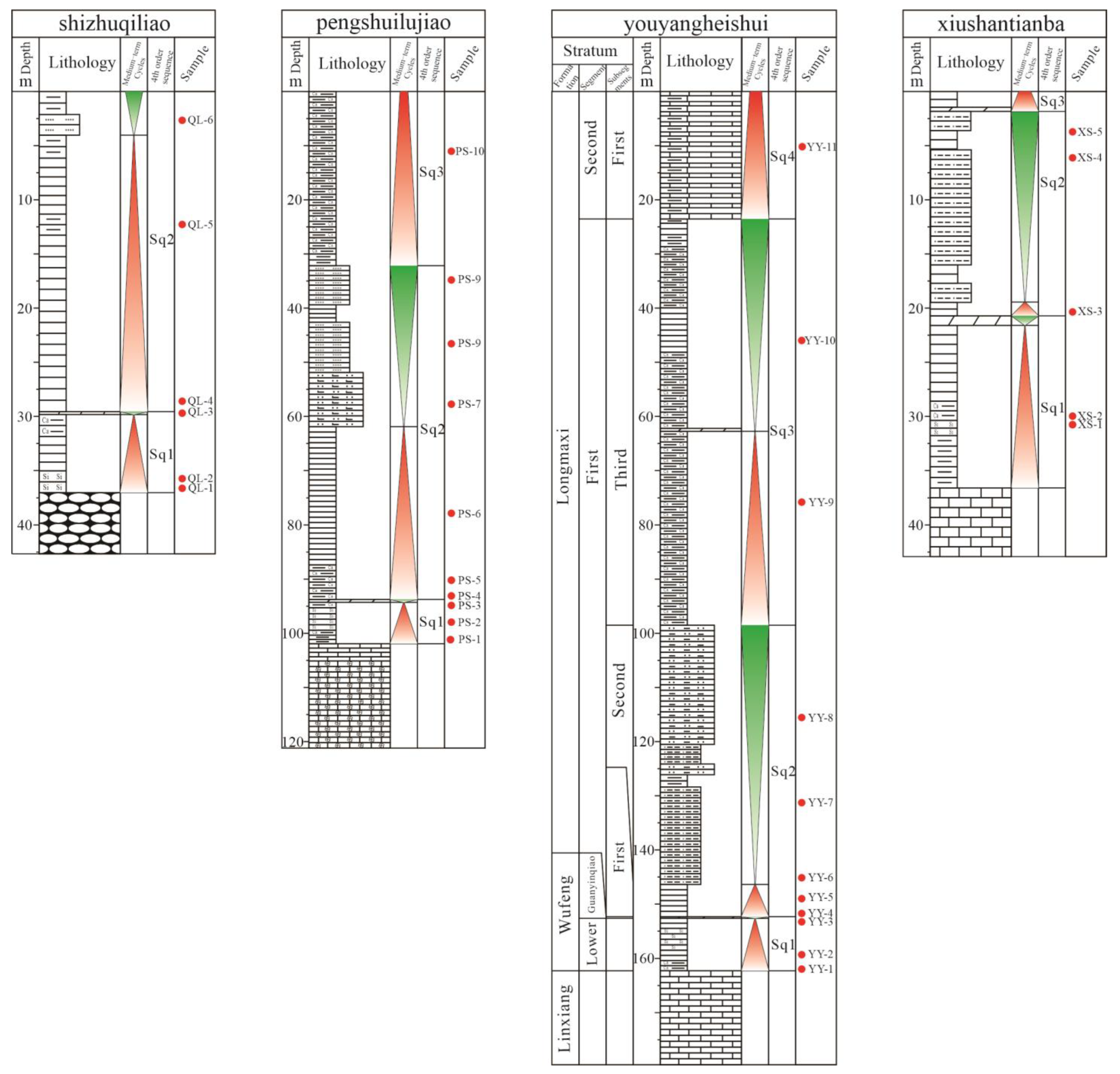 Minerals 15 00447 g002