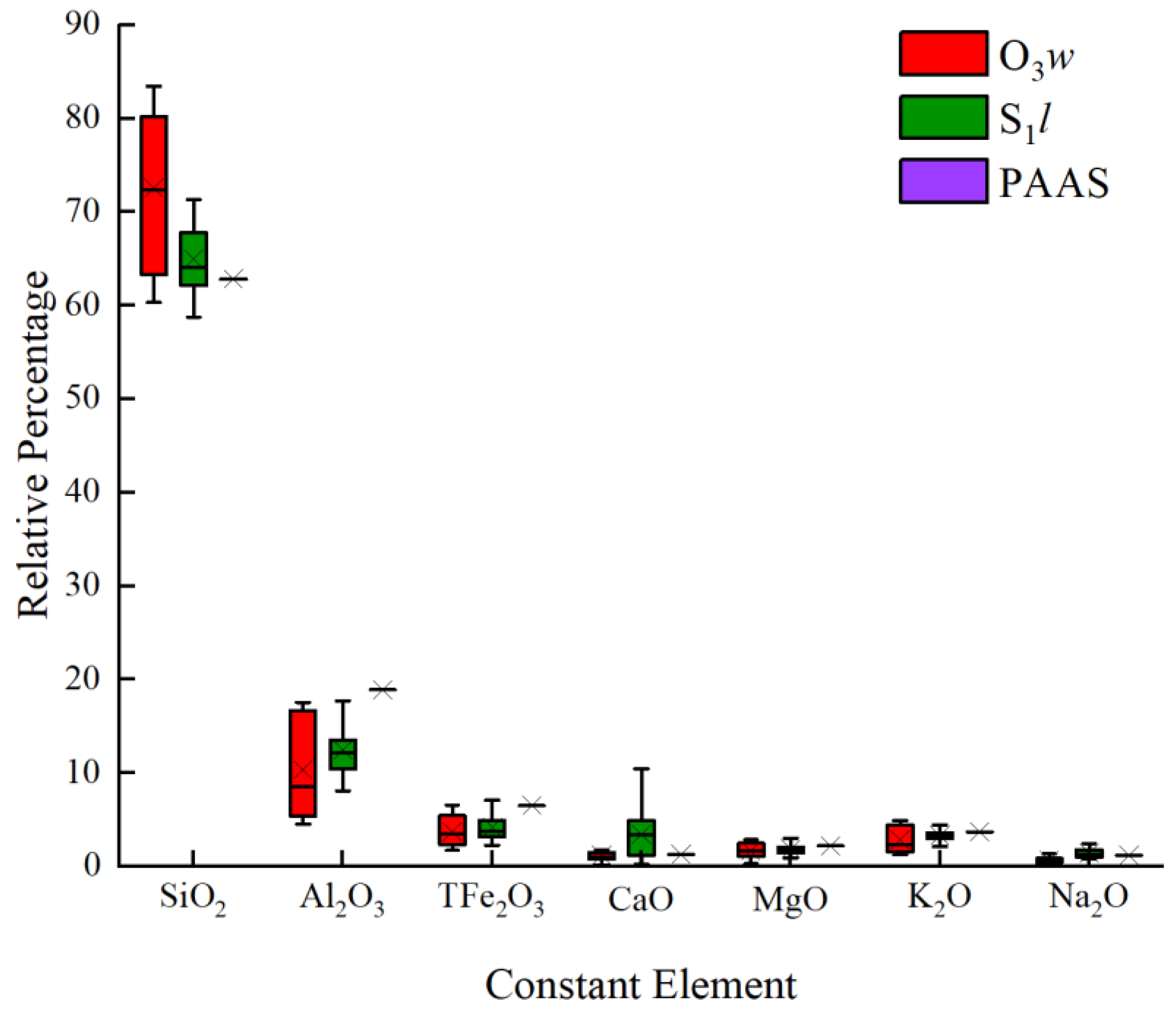 Minerals 15 00447 g005