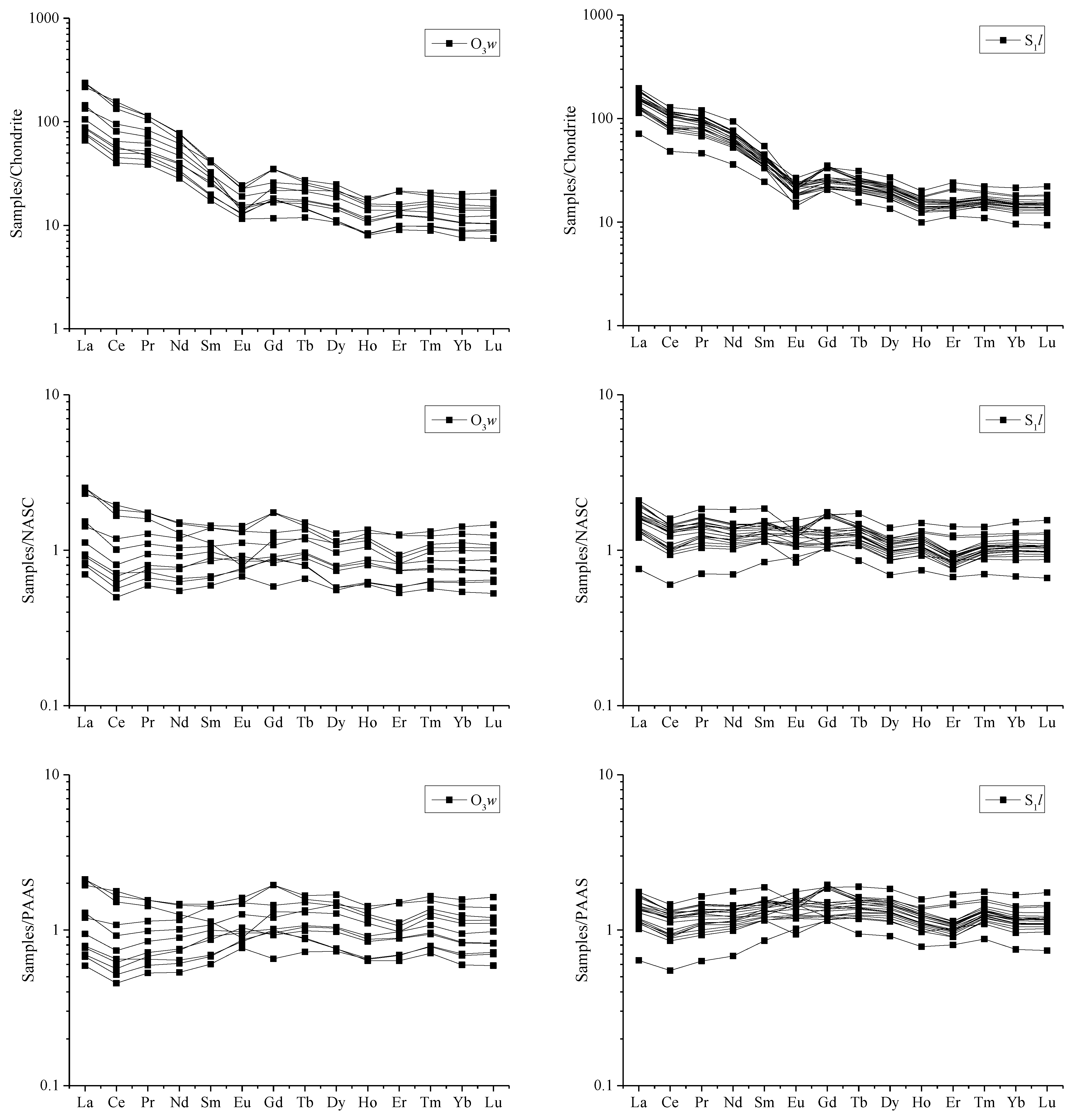 Minerals 15 00447 g006