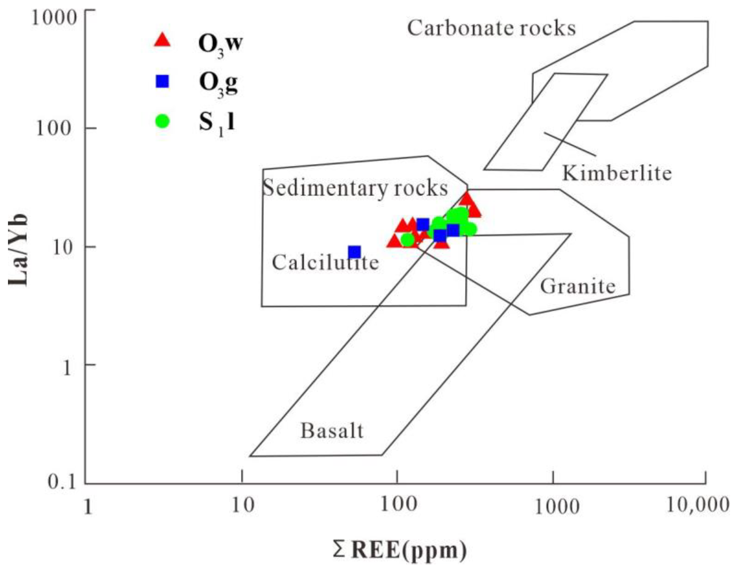 Minerals 15 00447 g008