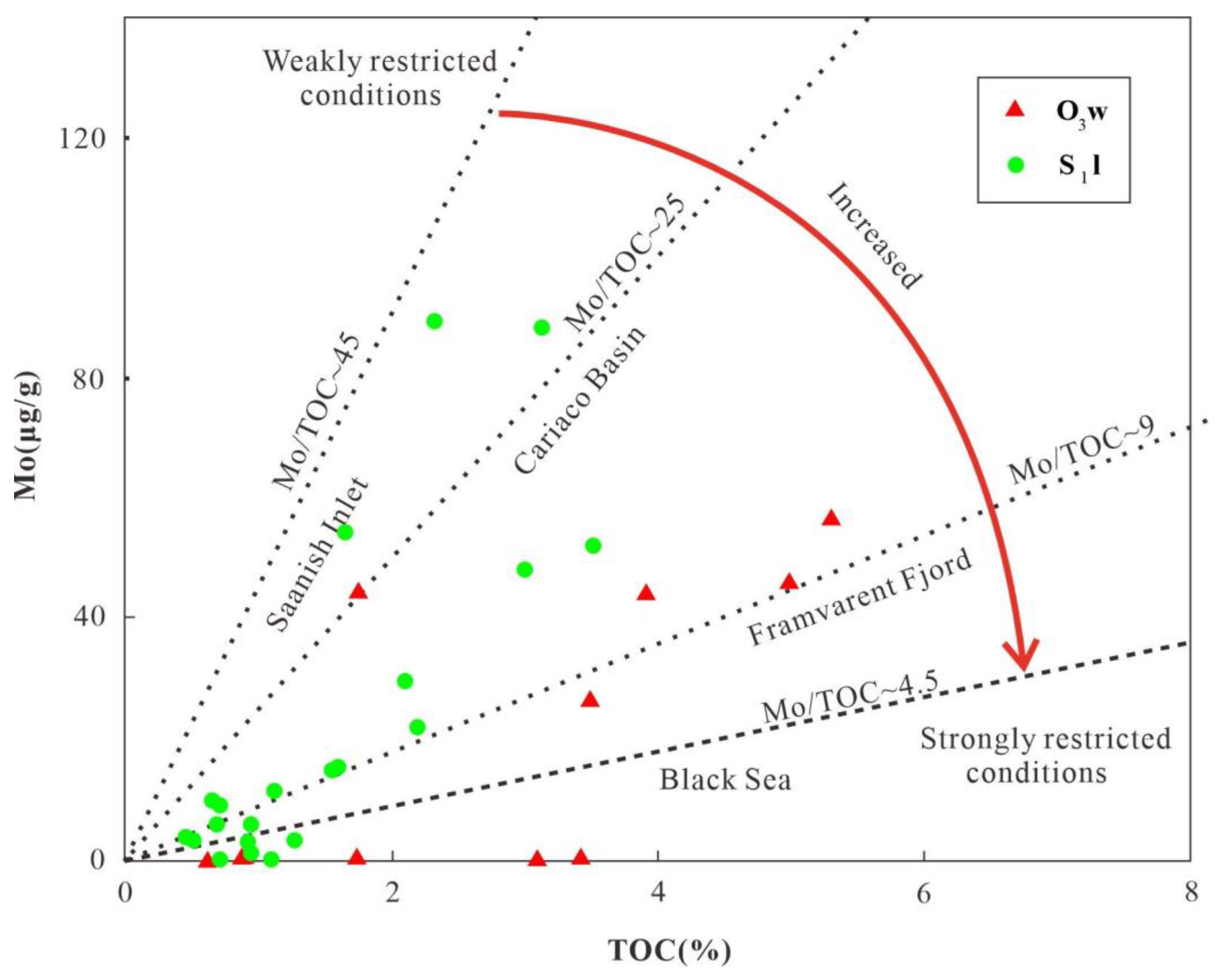 Minerals 15 00447 g011