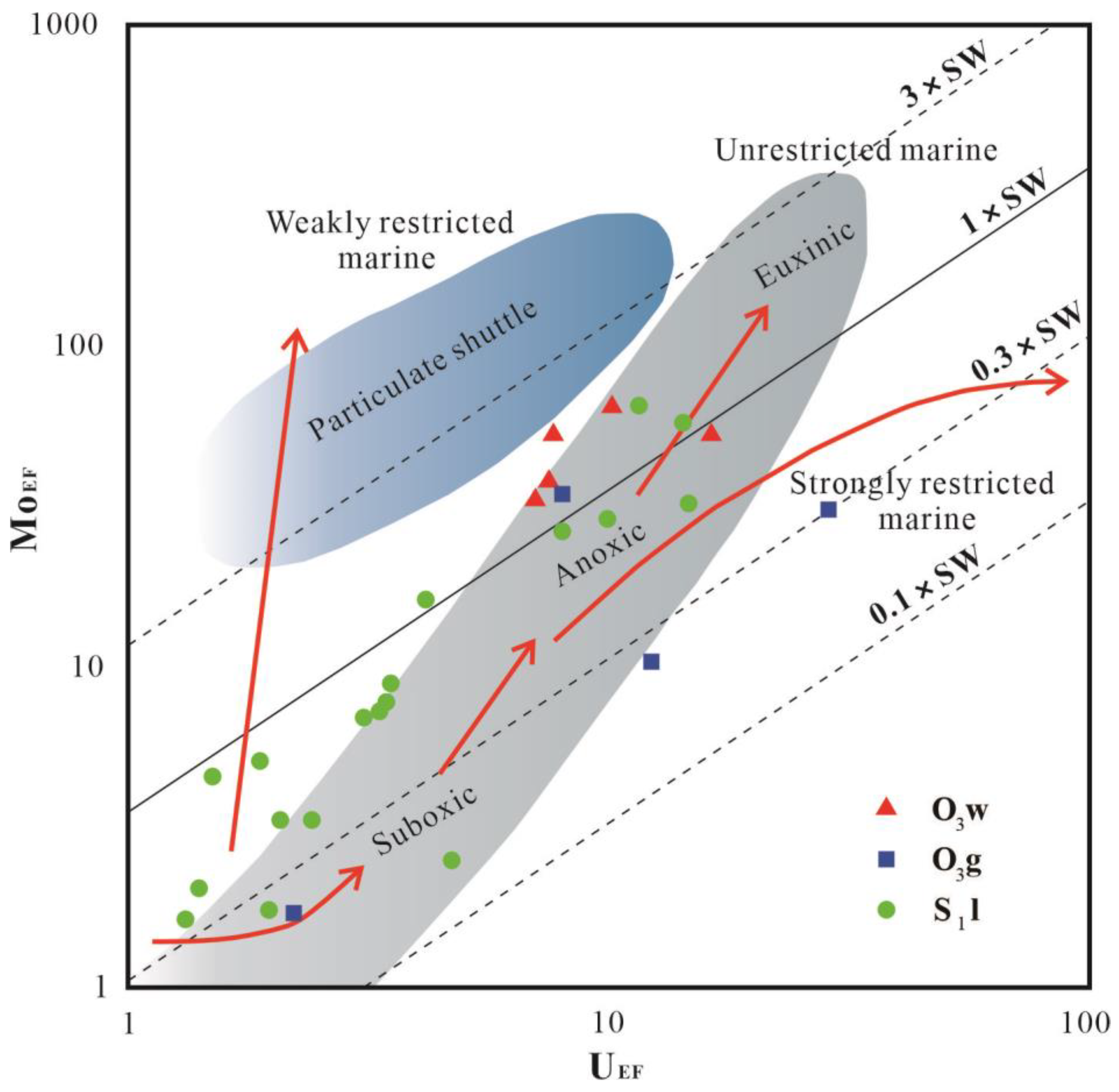 Minerals 15 00447 g012