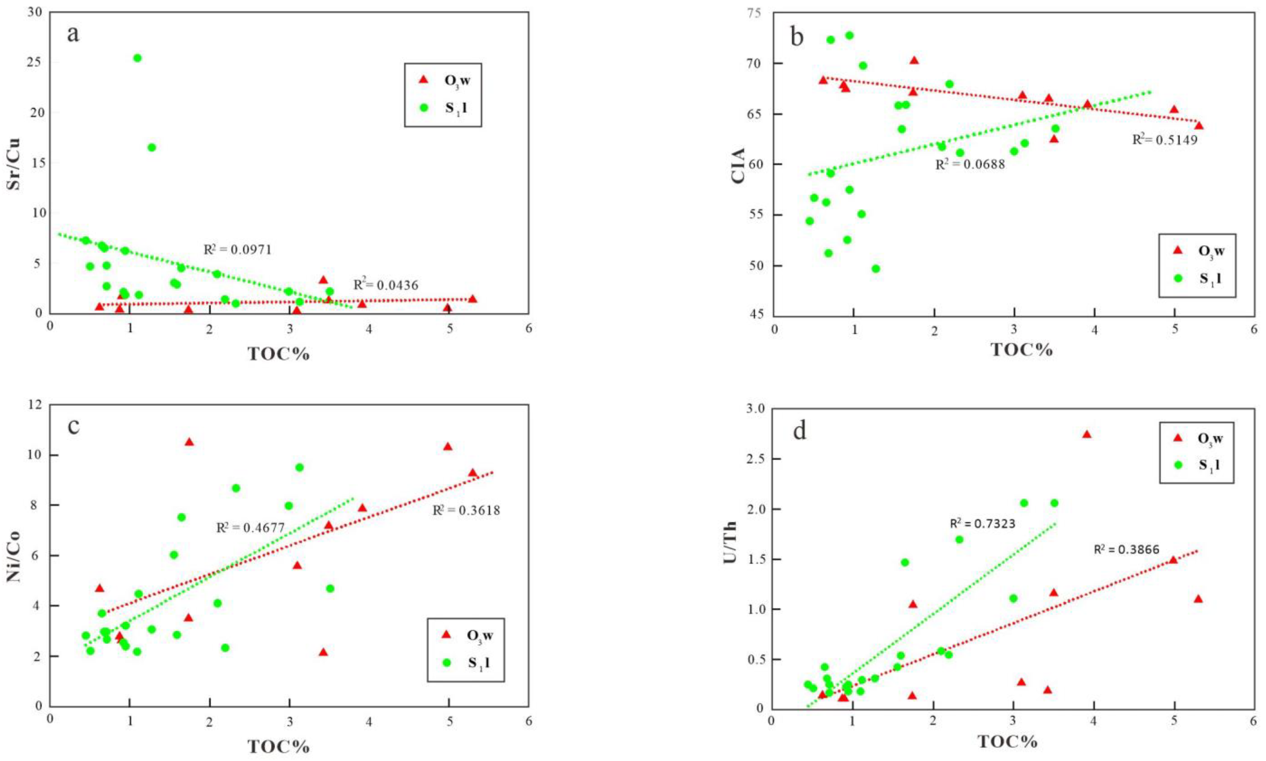 Minerals 15 00447 g013a