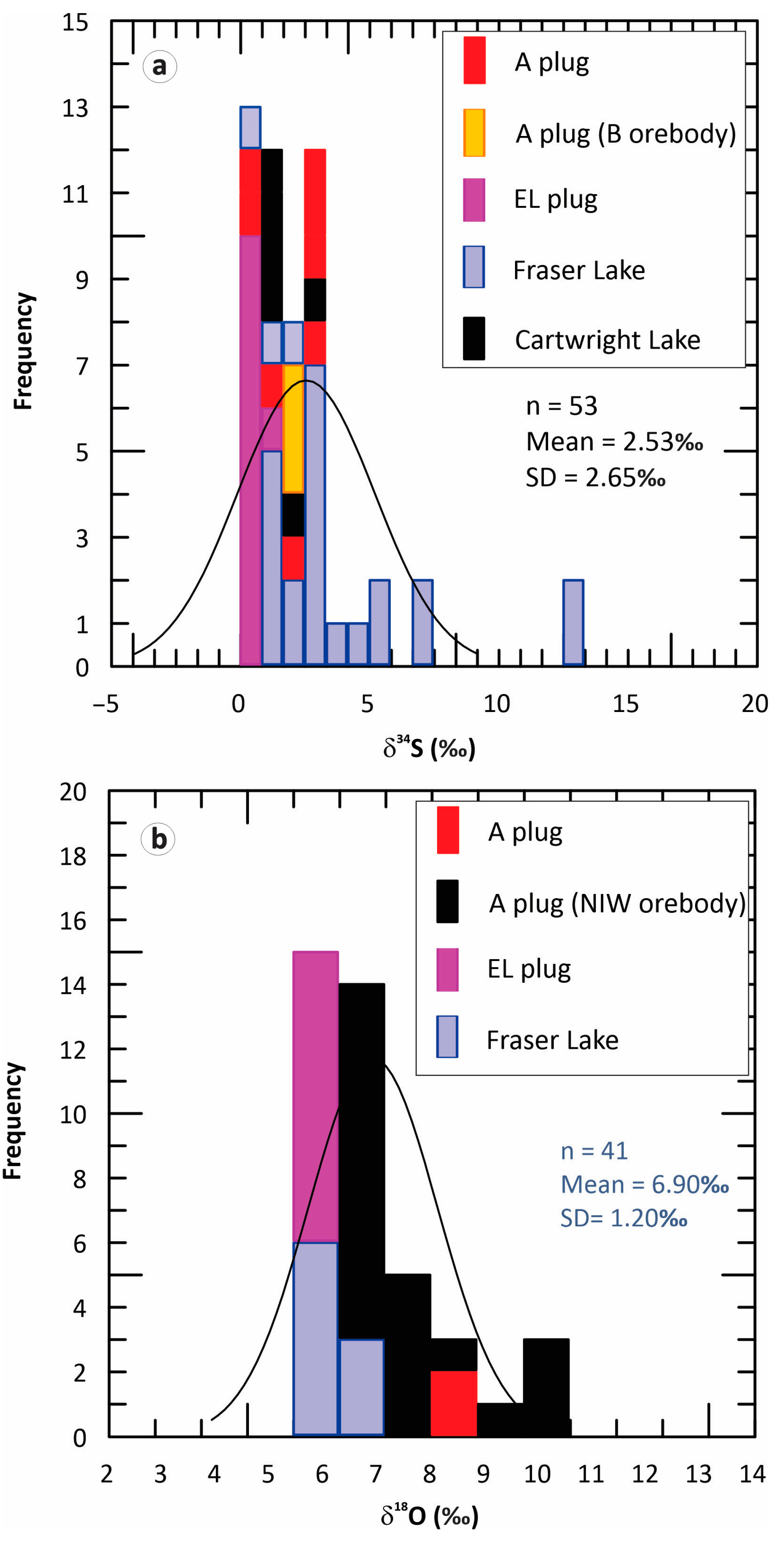 Minerals 15 00448 g011