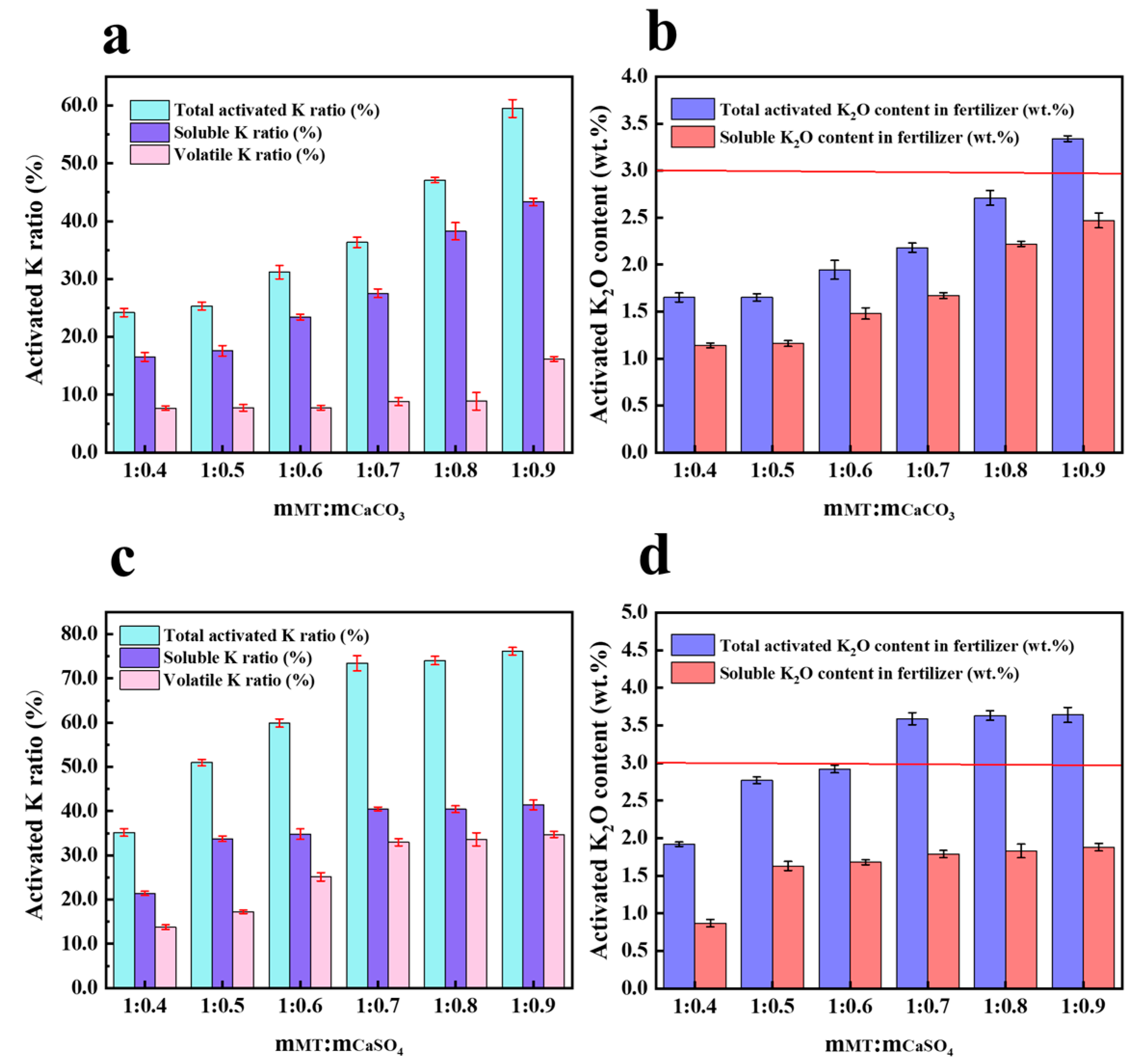 Minerals 15 00450 g005