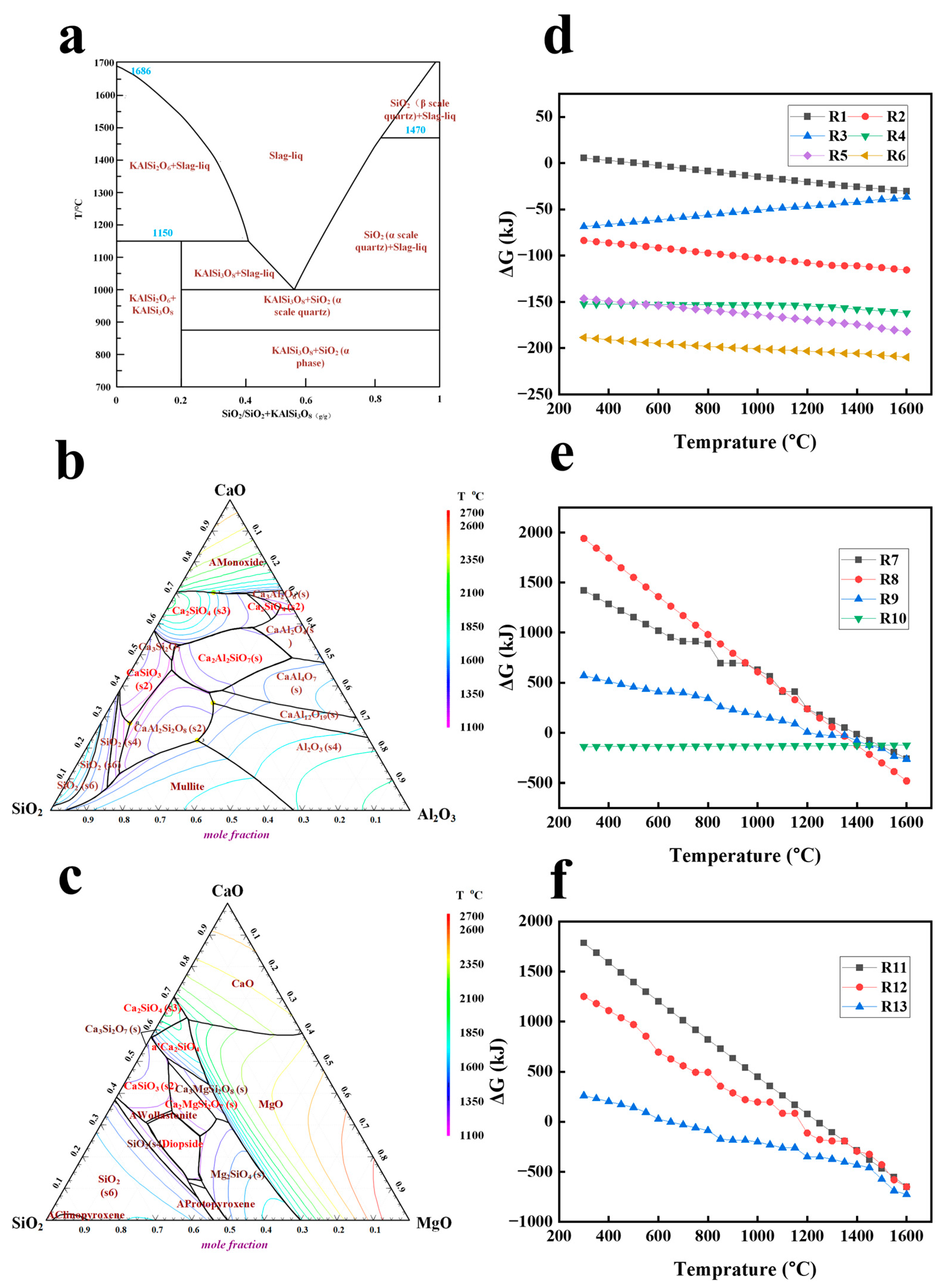 Minerals 15 00450 g007