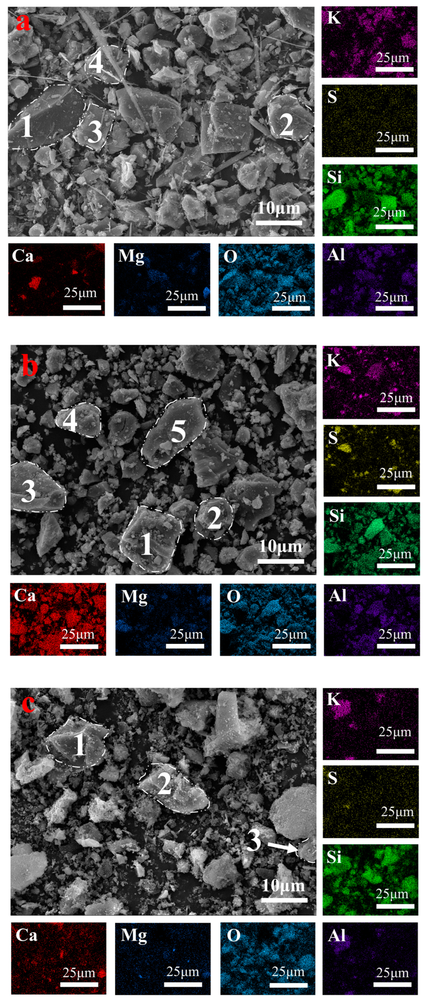 Minerals 15 00450 g009