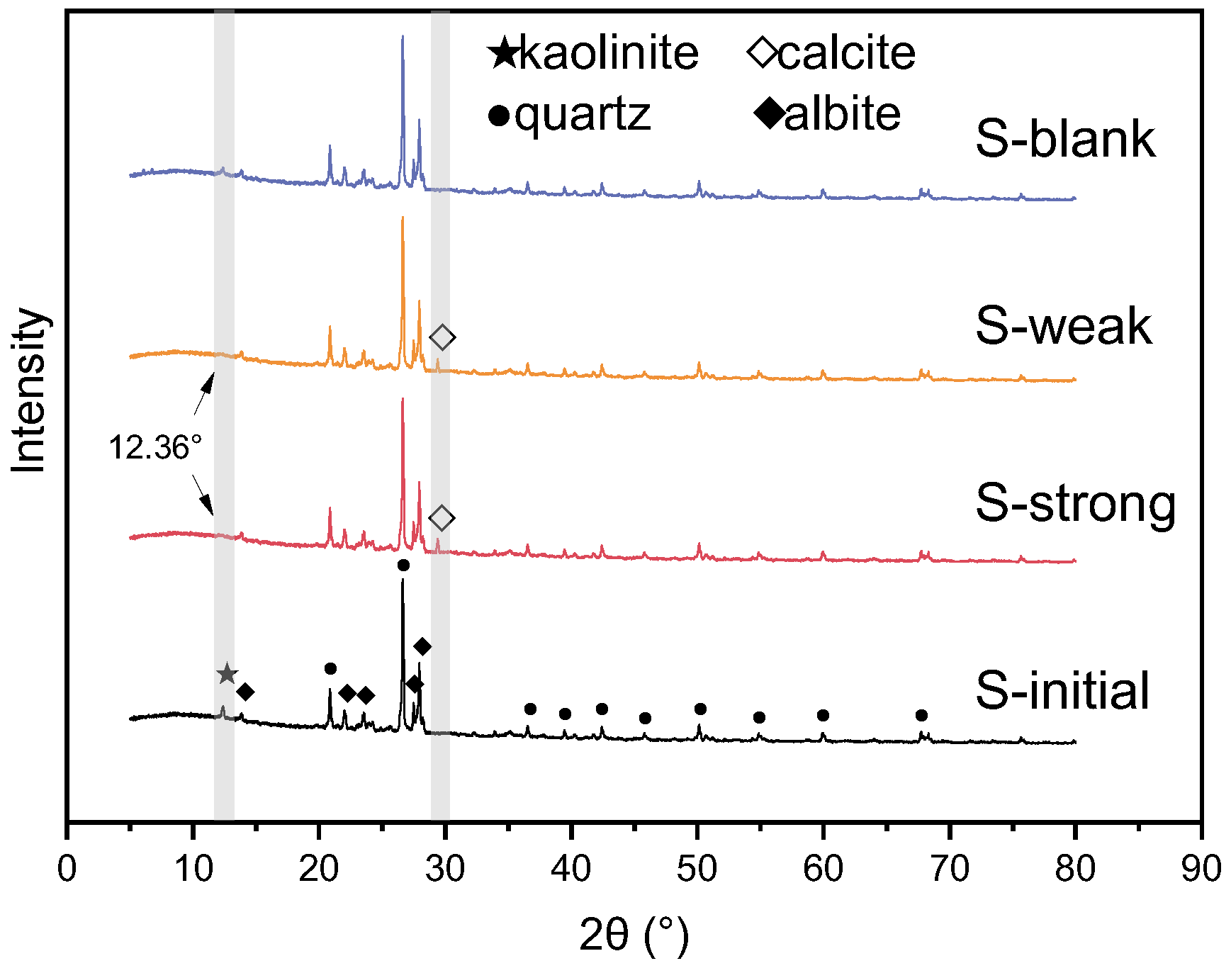 Minerals 15 00451 g001