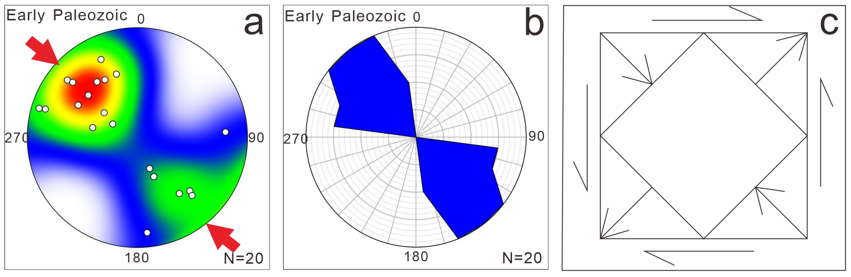 Minerals 15 00452 g006