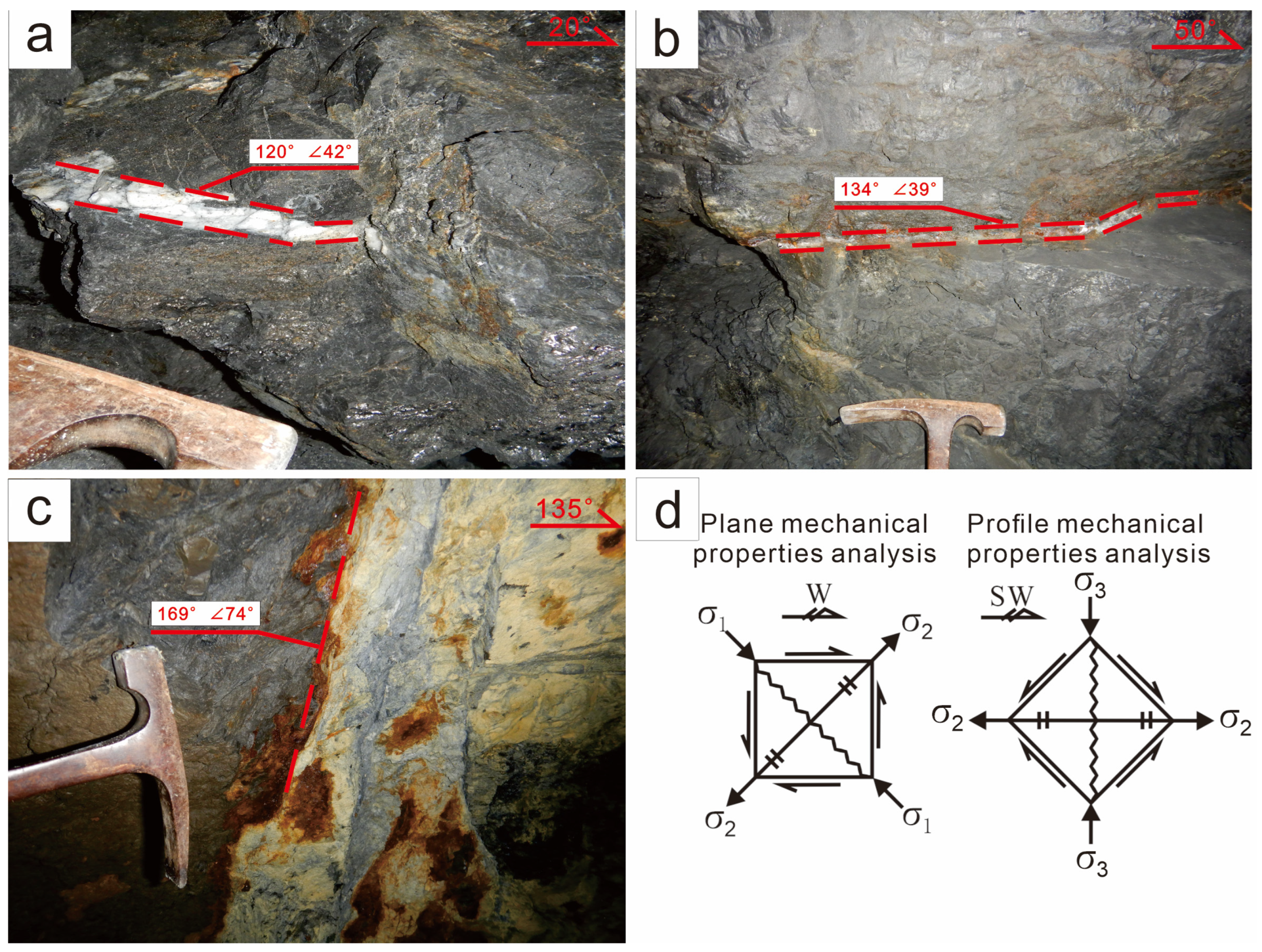 Minerals 15 00452 g009