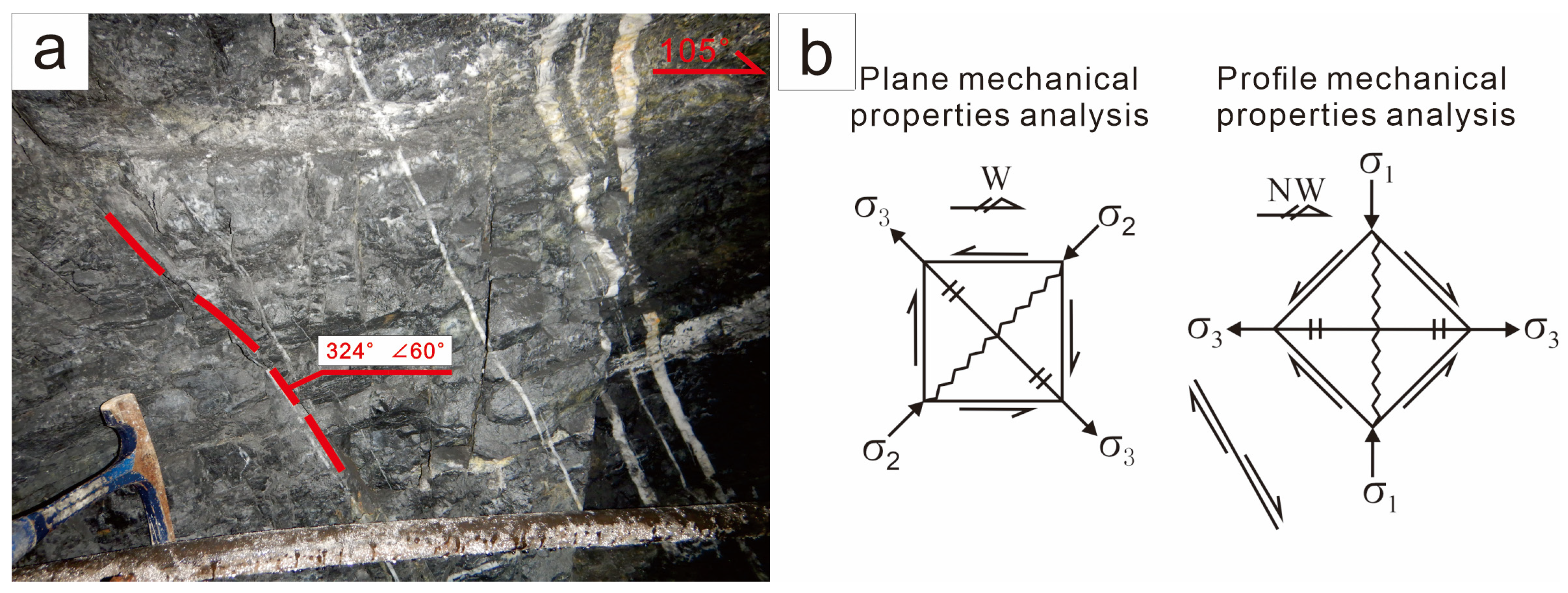 Minerals 15 00452 g010
