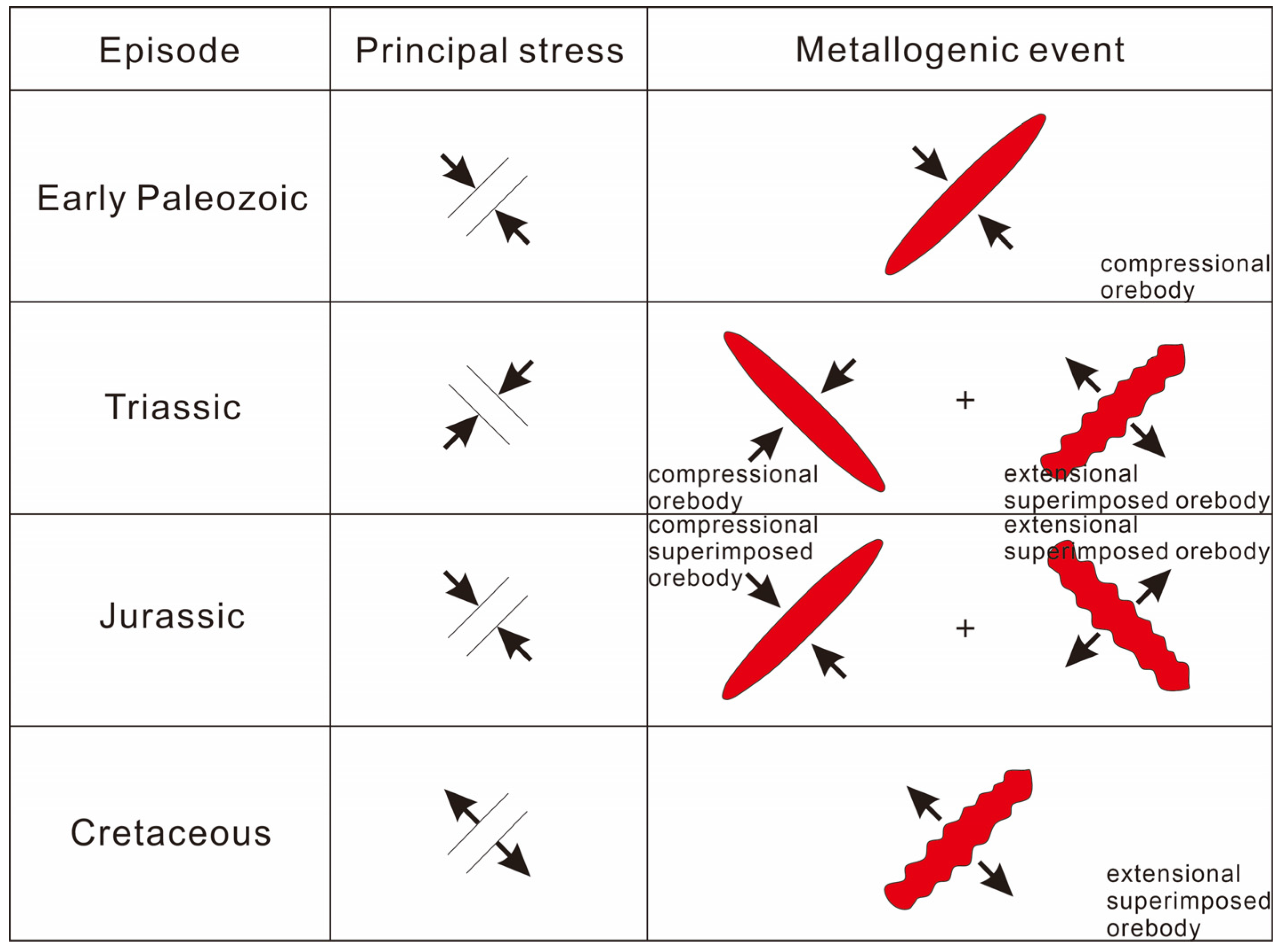 Minerals 15 00452 g013