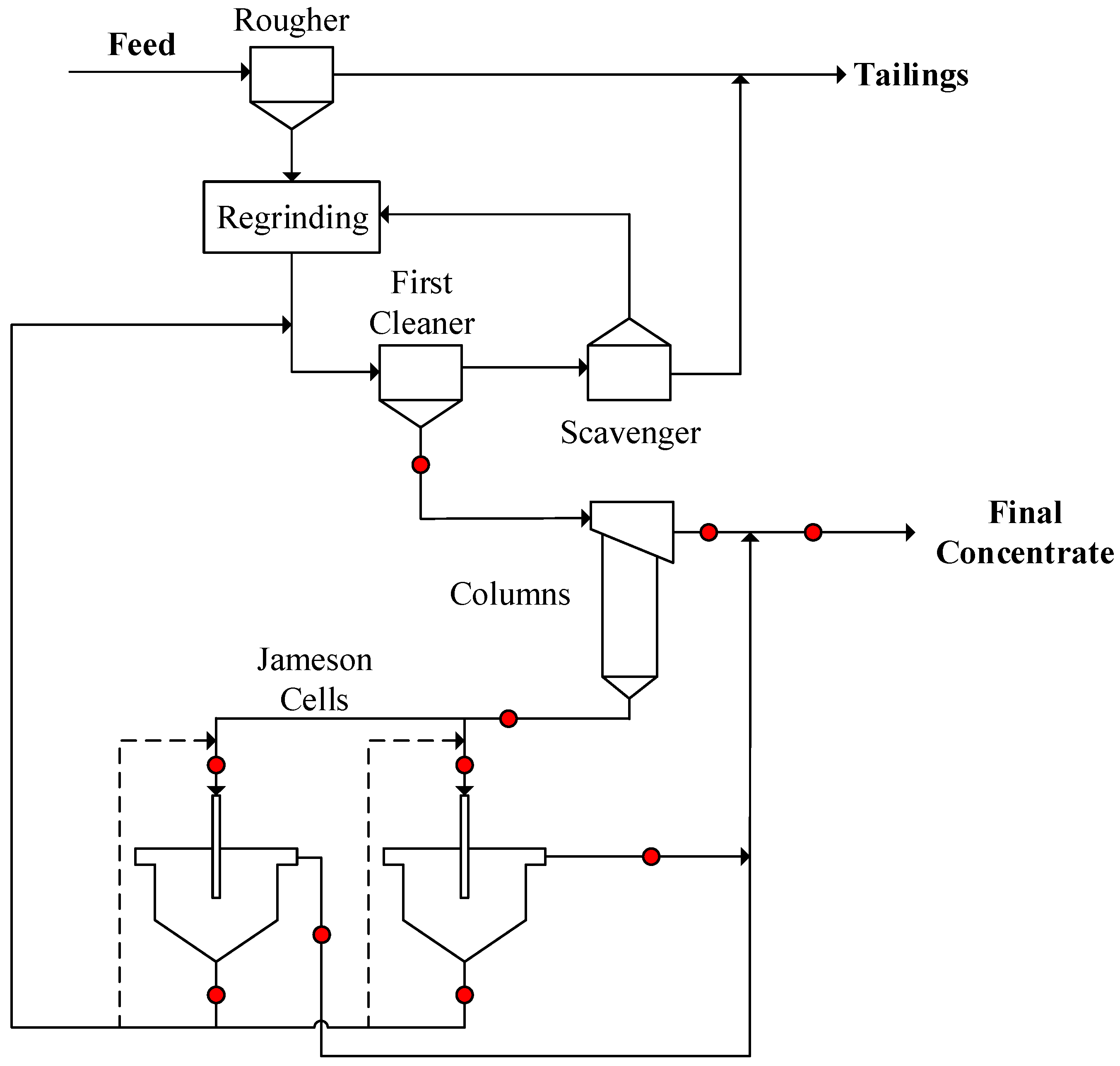 Minerals 15 00453 g002
