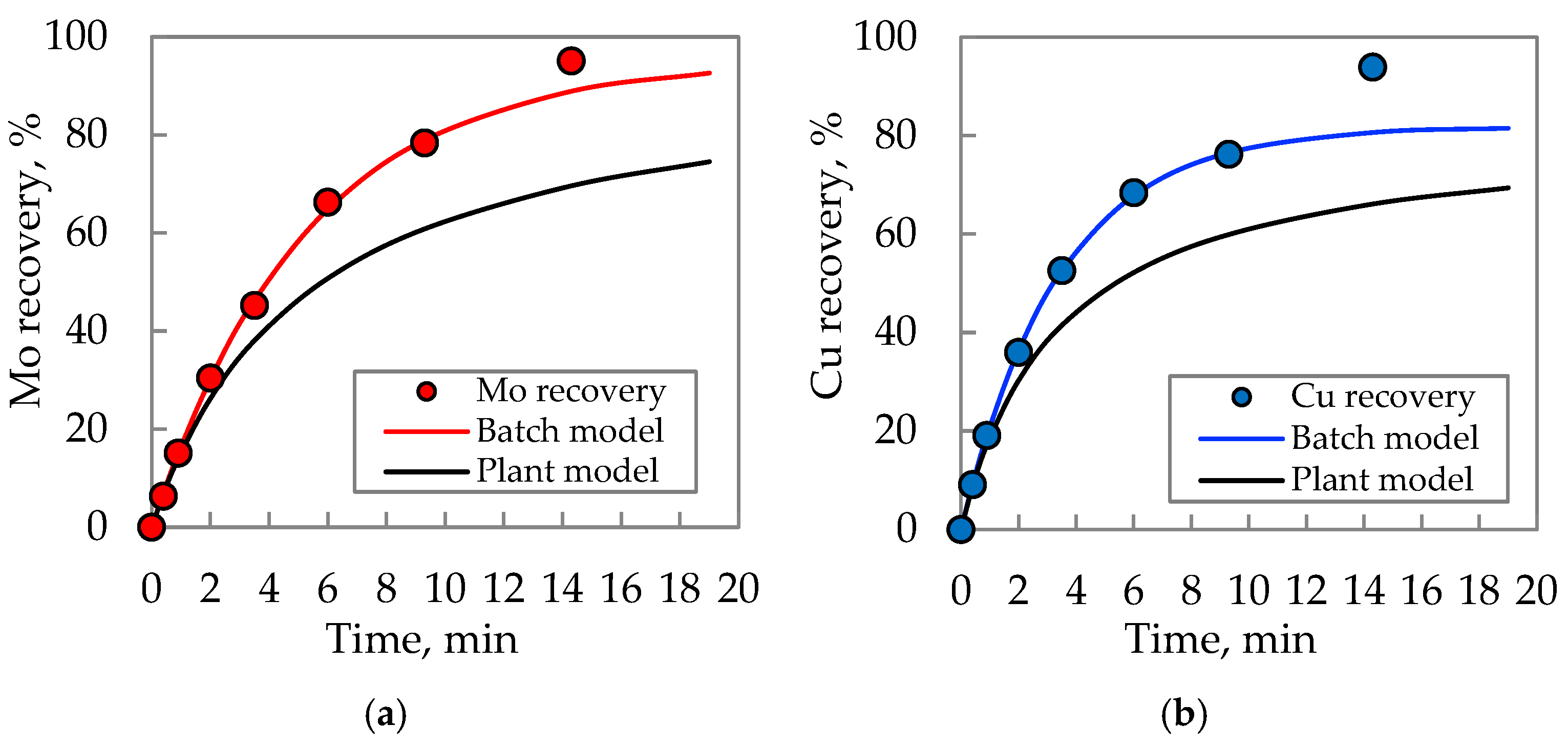 Minerals 15 00453 g003