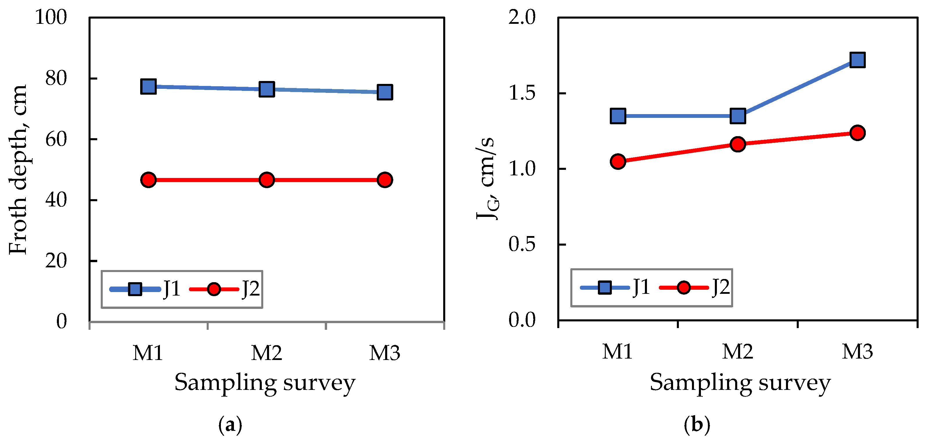 Minerals 15 00453 g005